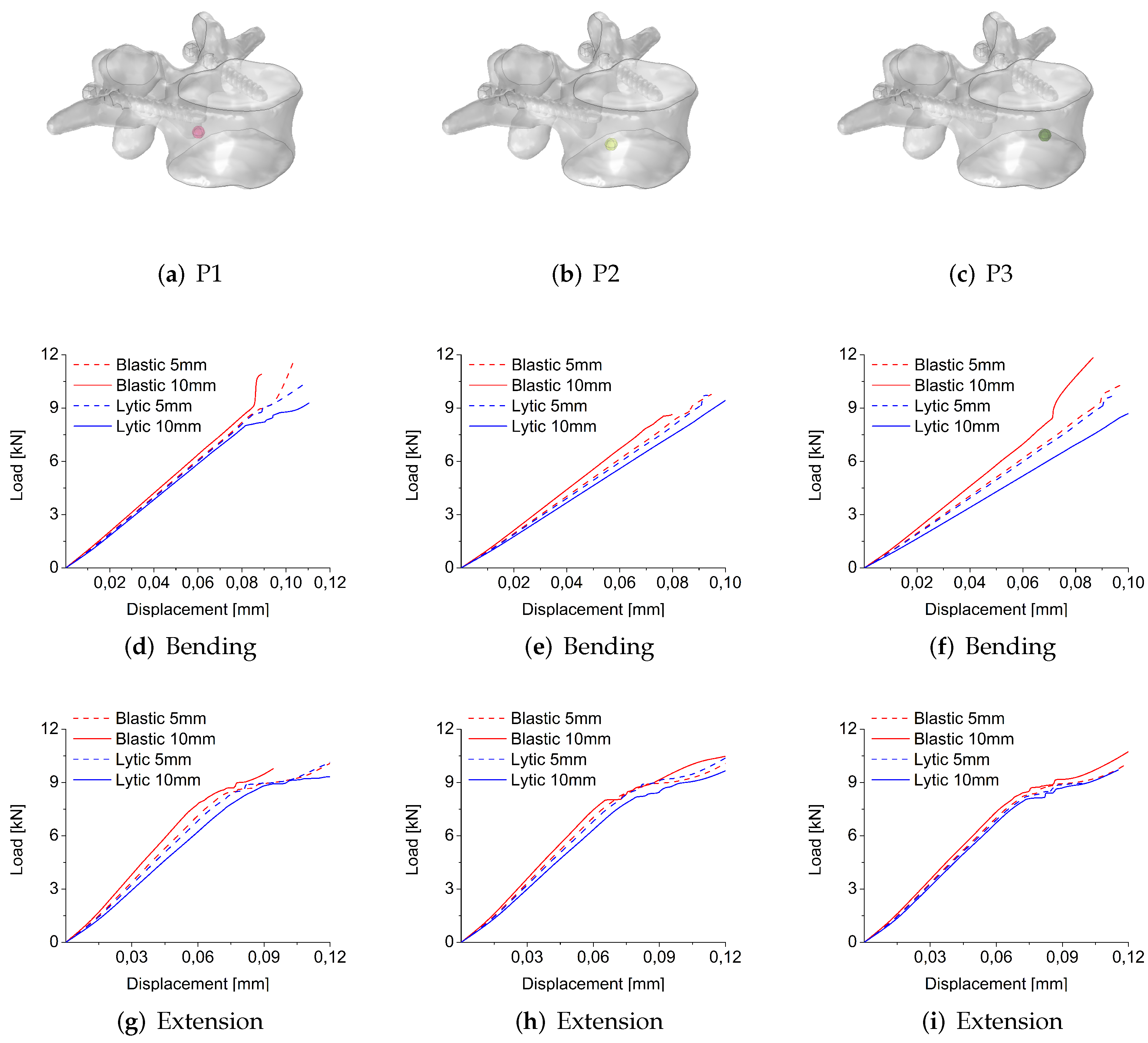 Jcm 11 02850 g011 Jcm 11 02850 g011