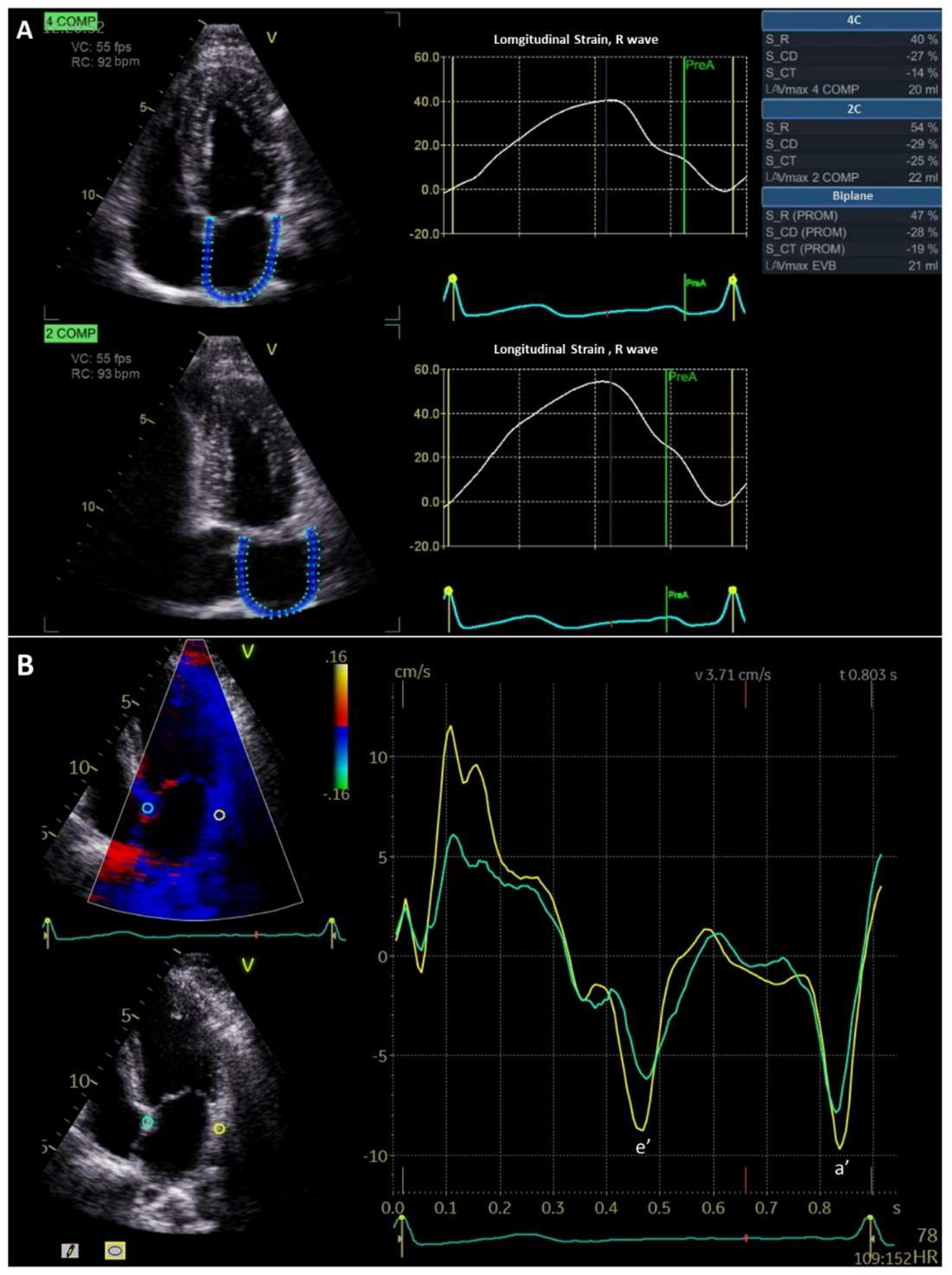 Jcm 11 02854 g004 550