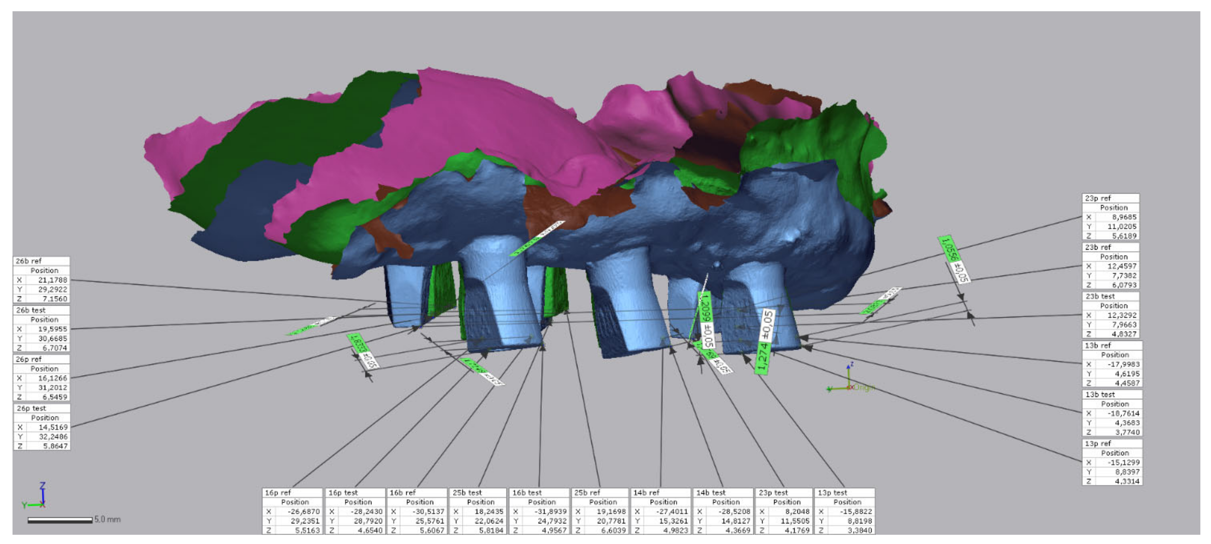 Jcm 11 02882 g012 550