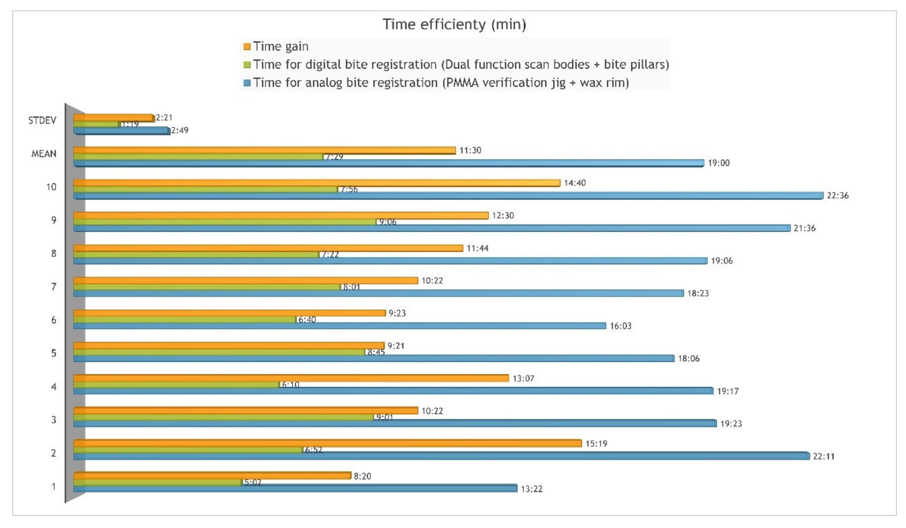 Jcm 11 02882 g013 550