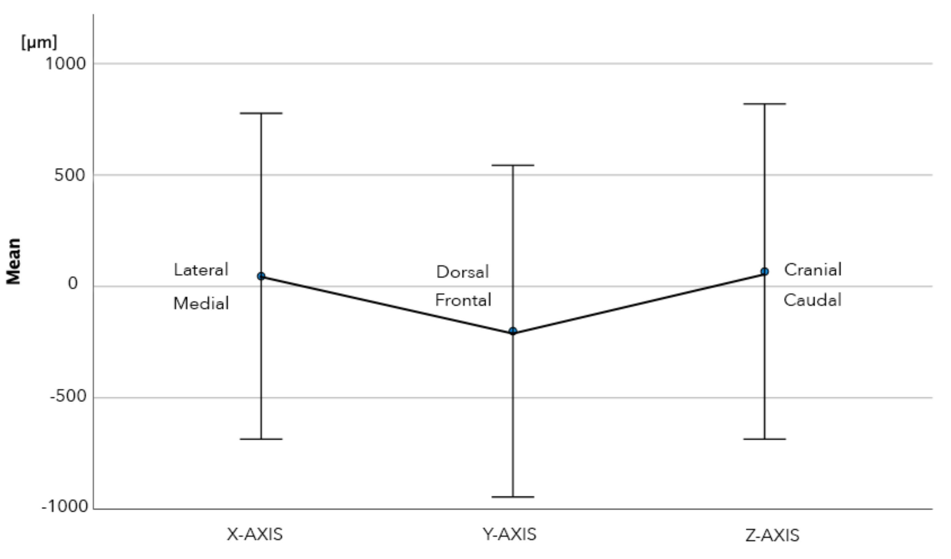Jcm 11 02882 g014 550