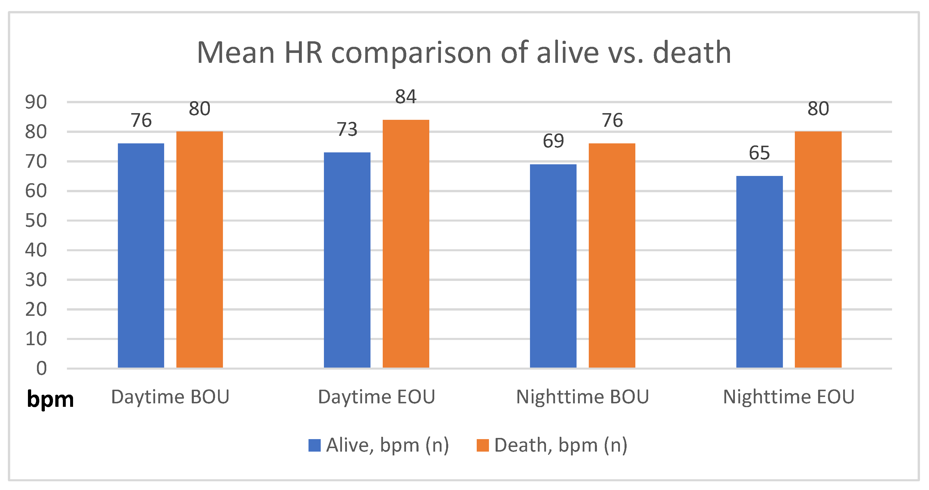 Jcm 11 02901 g002 550