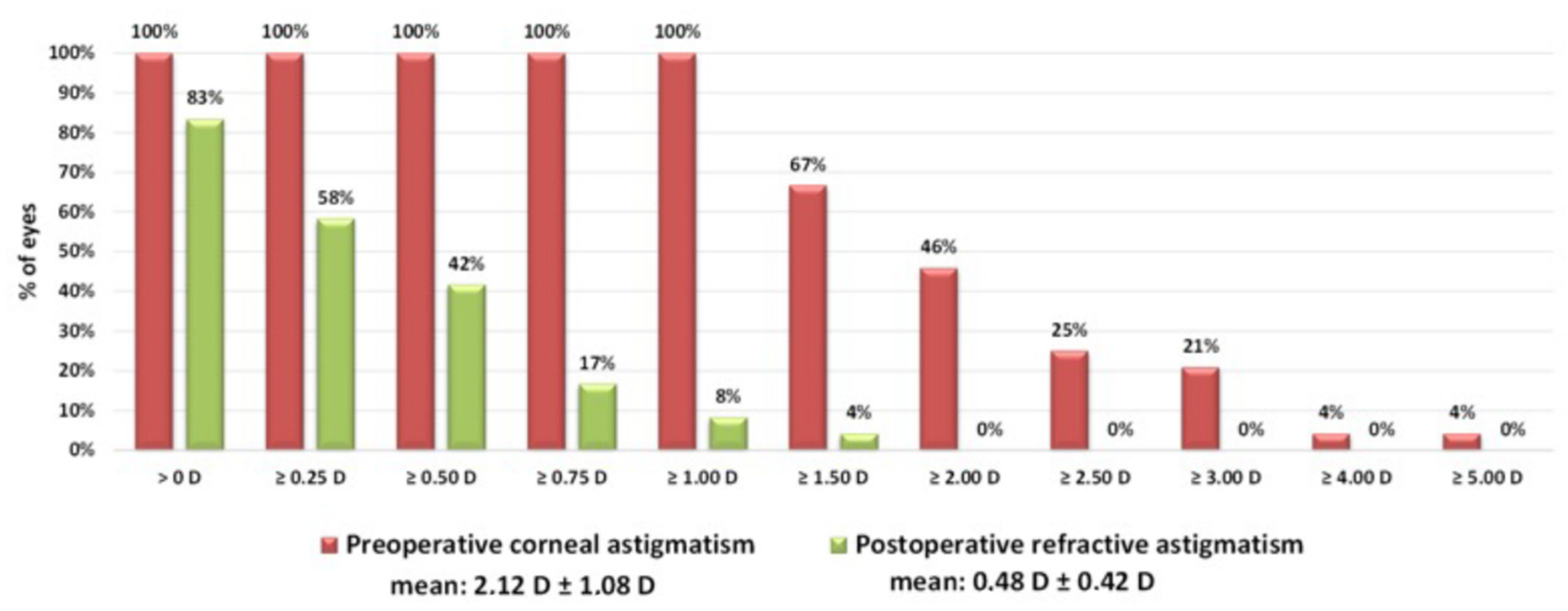 Jcm 11 02907 g001 550
