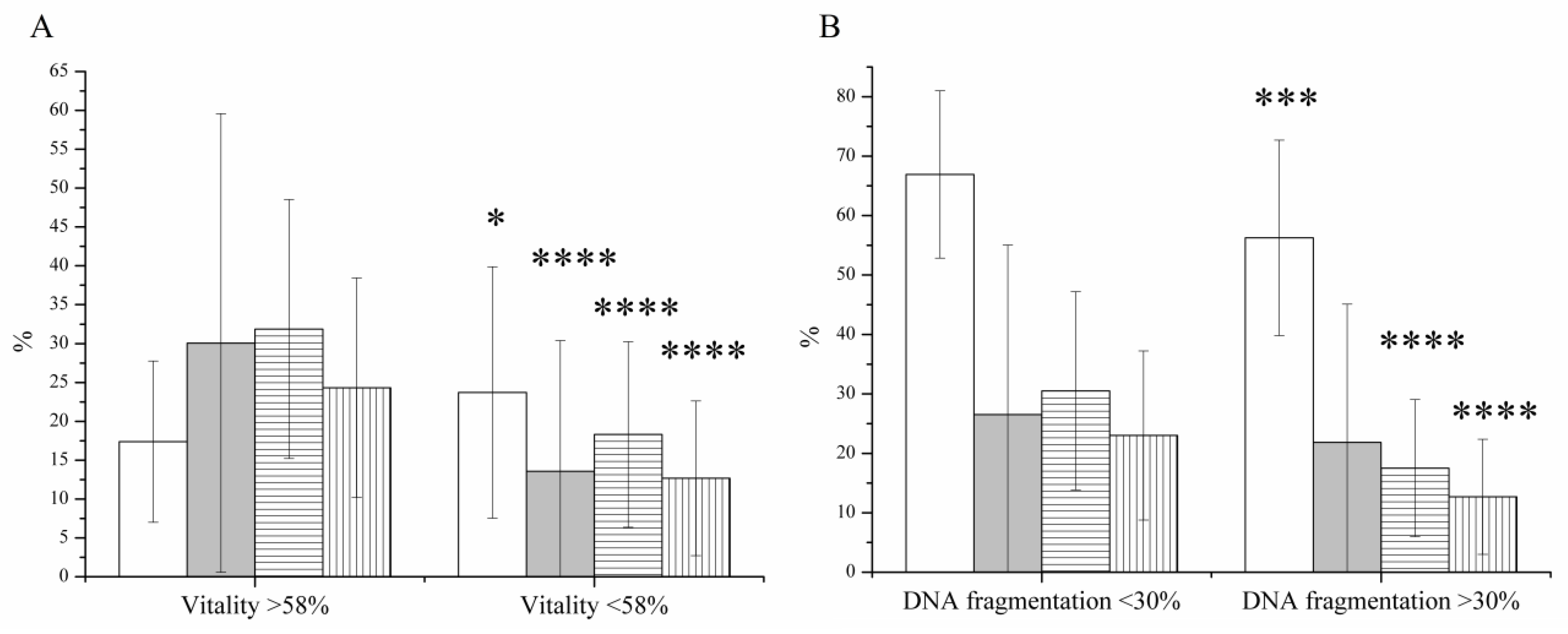 Jcm 11 02914 g001 550