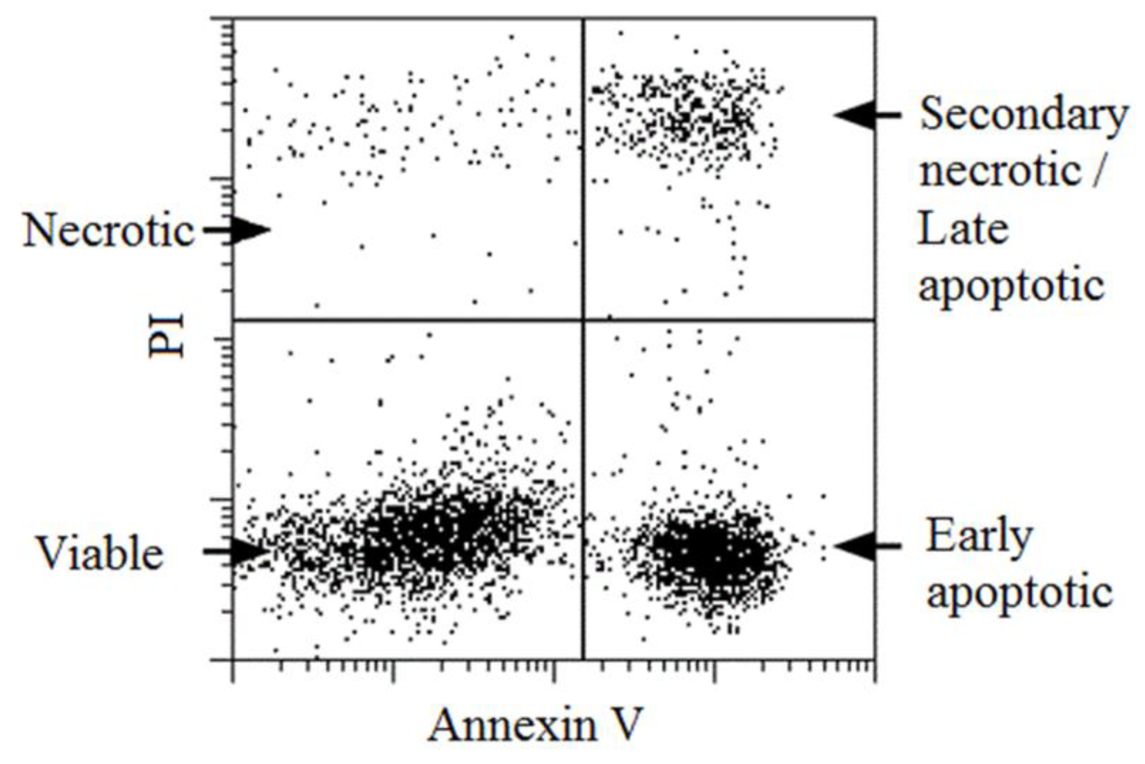 Jcm 11 02914 g004 550
