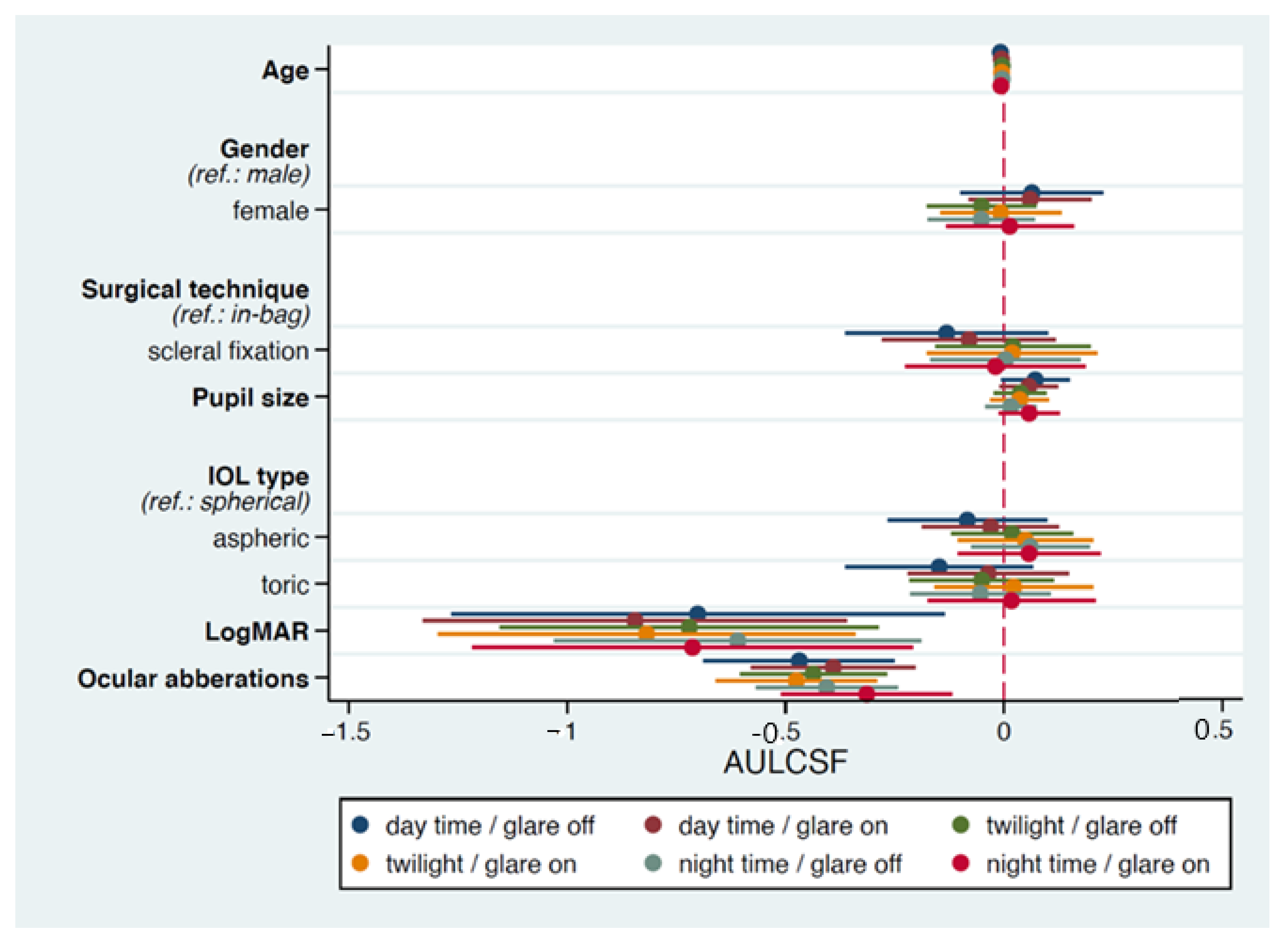 Jcm 11 02917 g001 Jcm 11 02917 g001