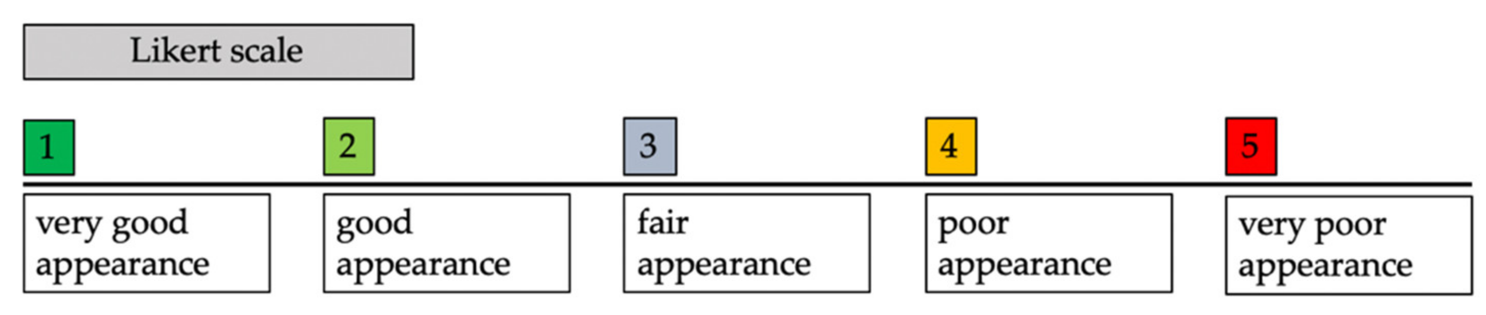 Jcm 11 02943 g005 550