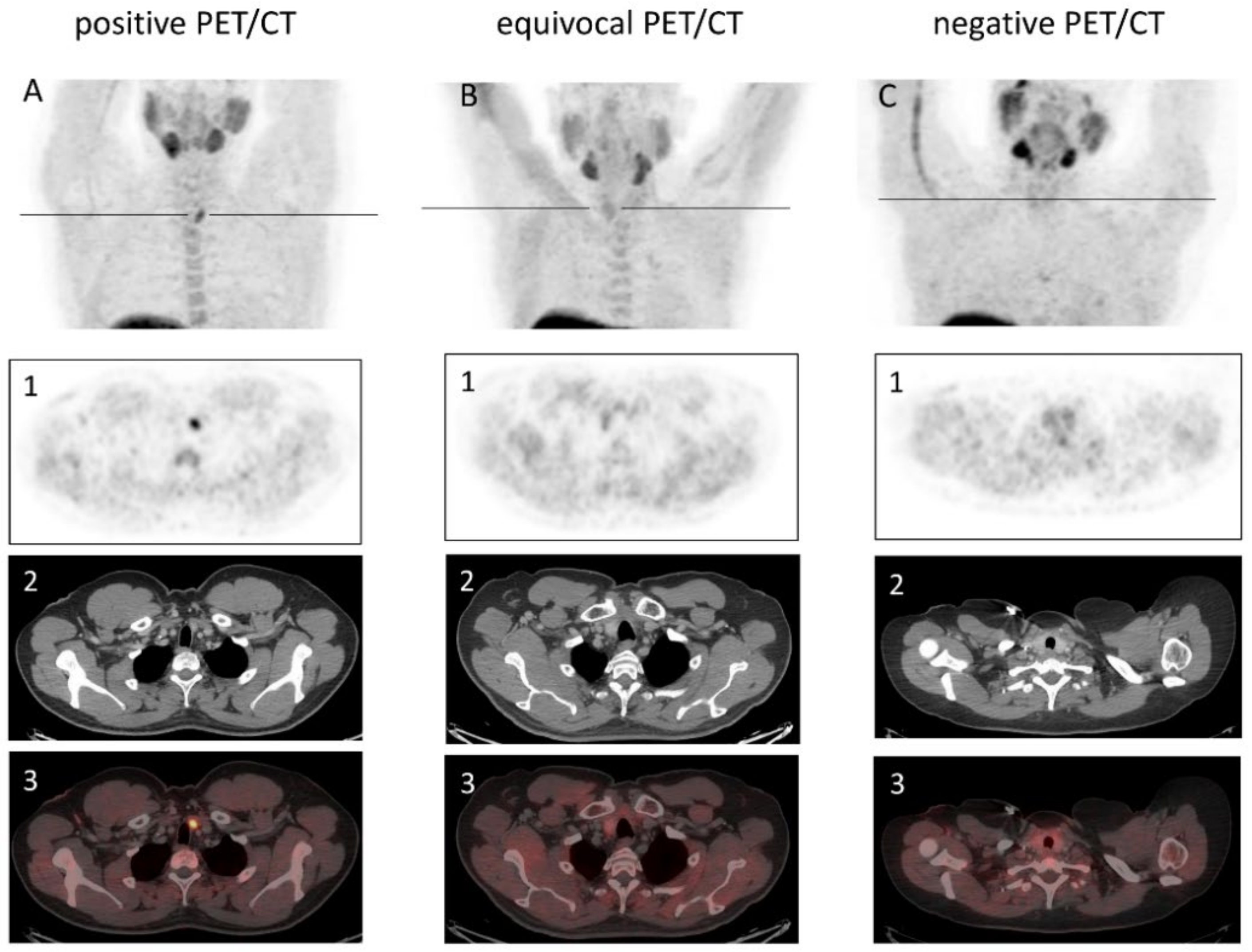 Jcm 11 02944 g002 550