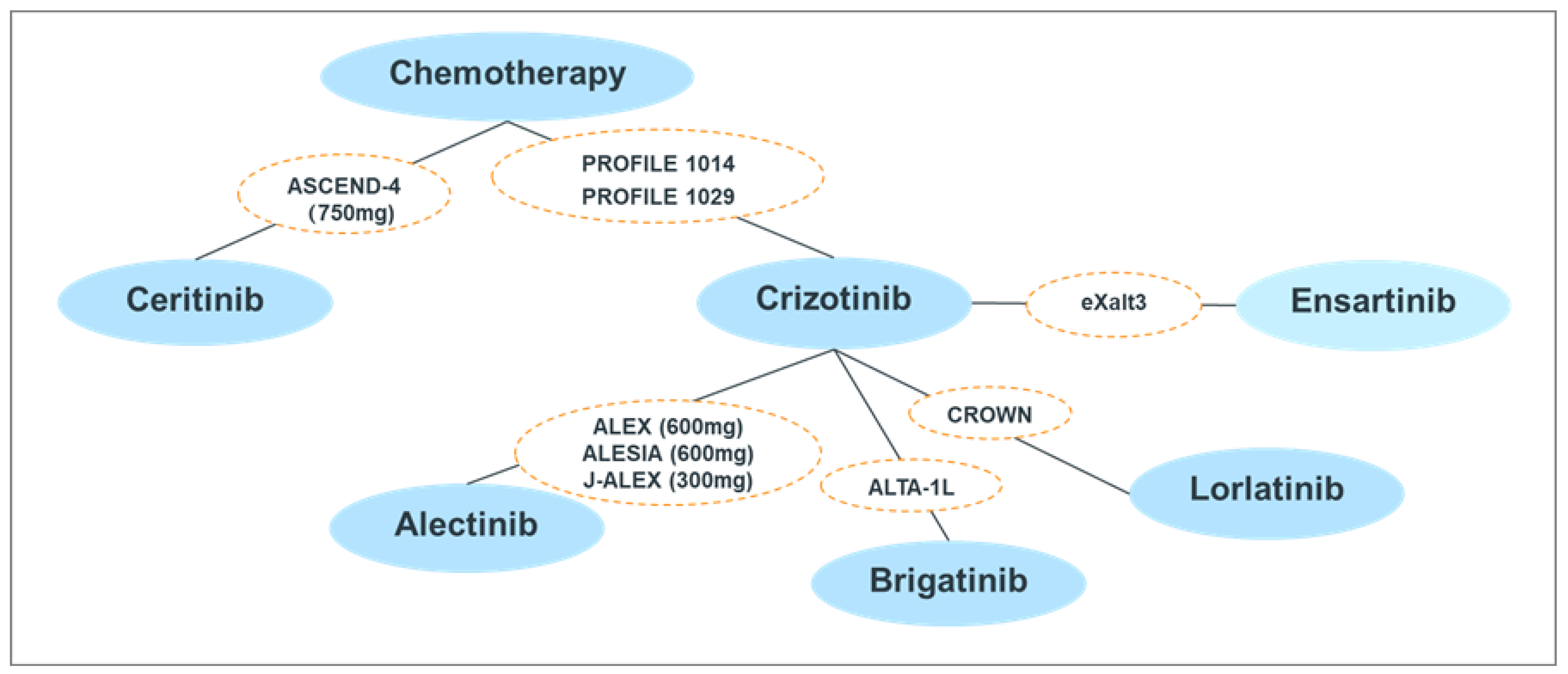 Jcm 11 02963 g001 550