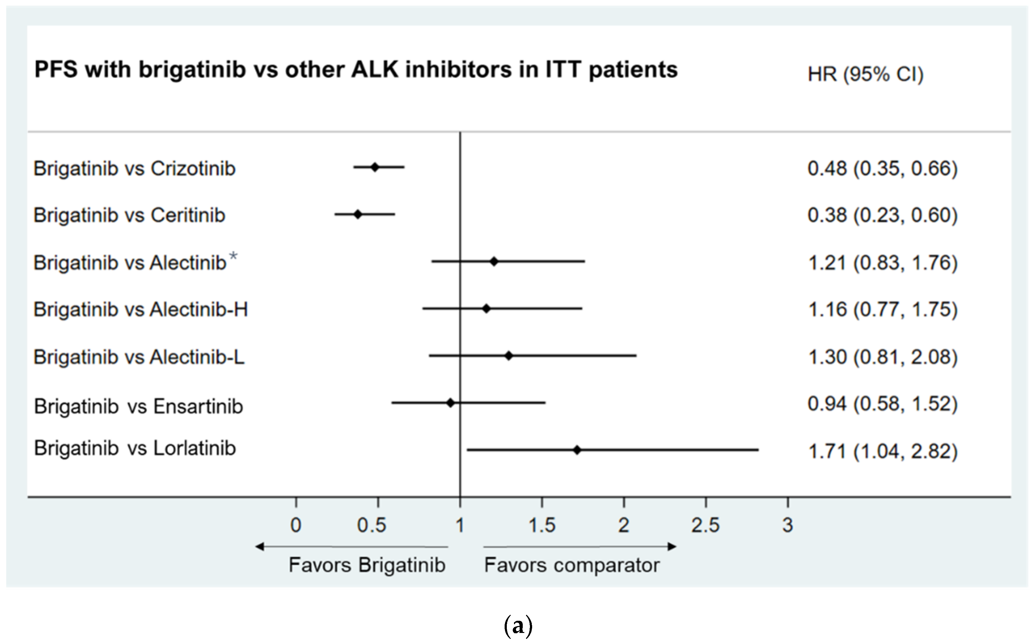 Jcm 11 02963 g002a 550