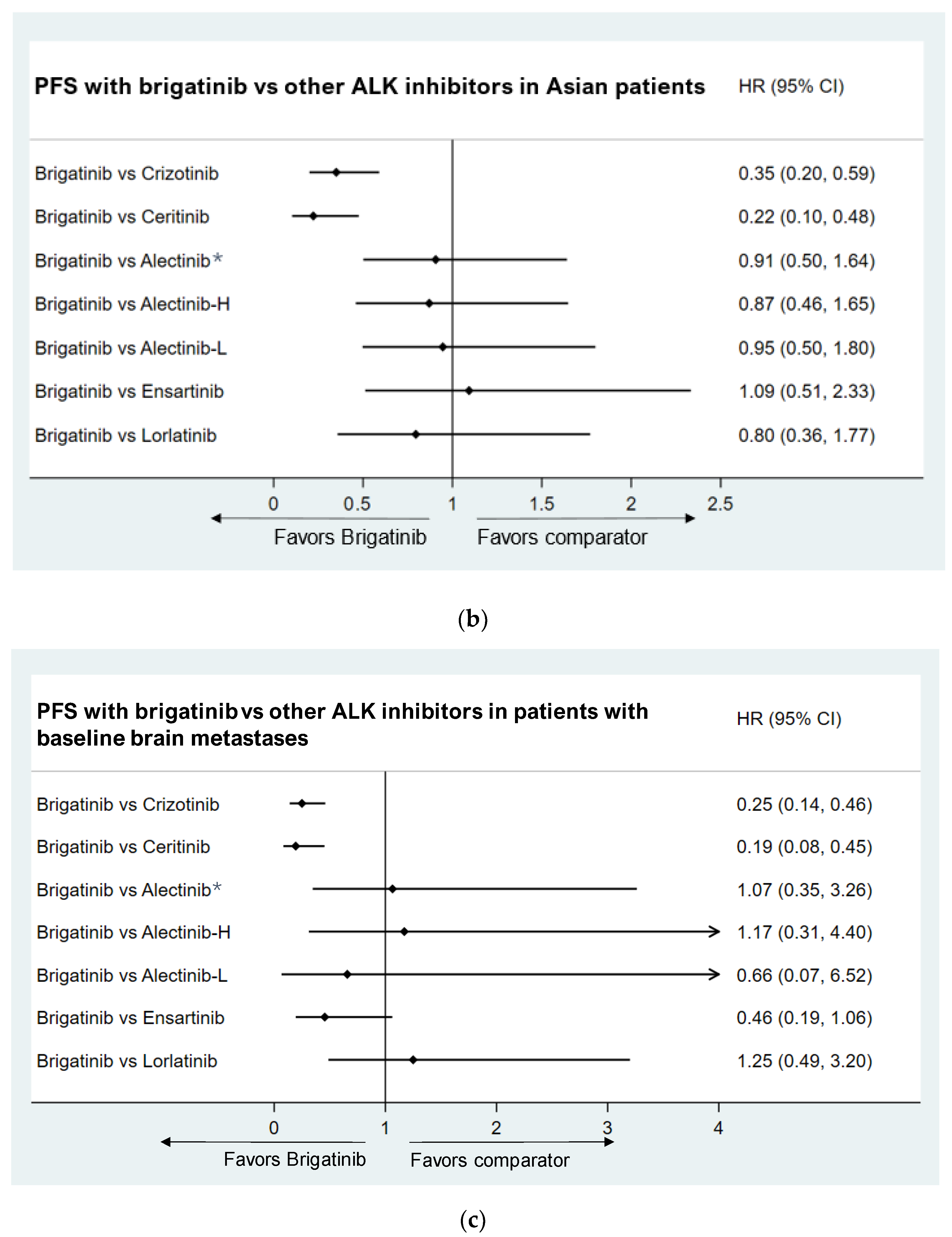 Jcm 11 02963 g002b 550