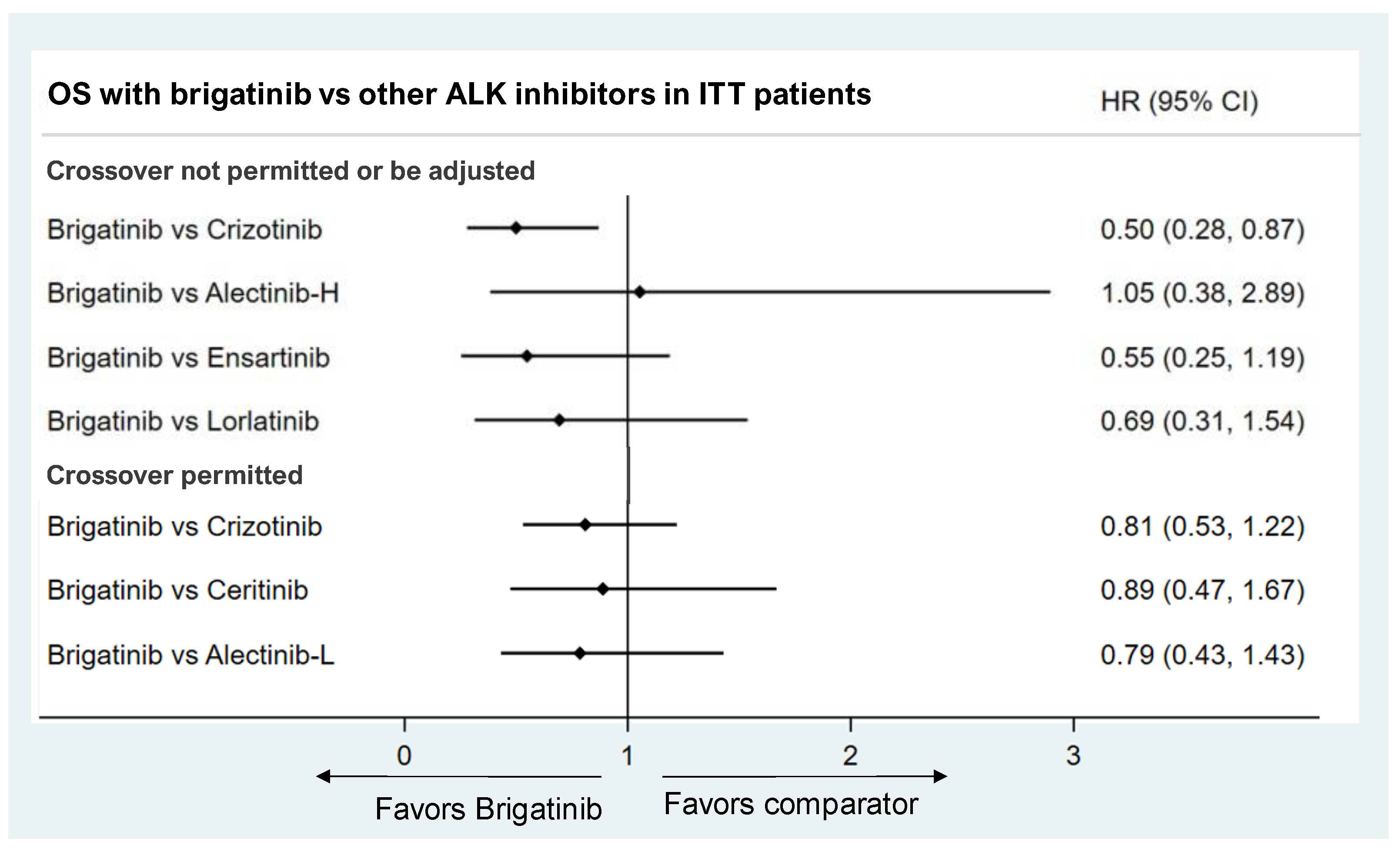 Jcm 11 02963 g003 550