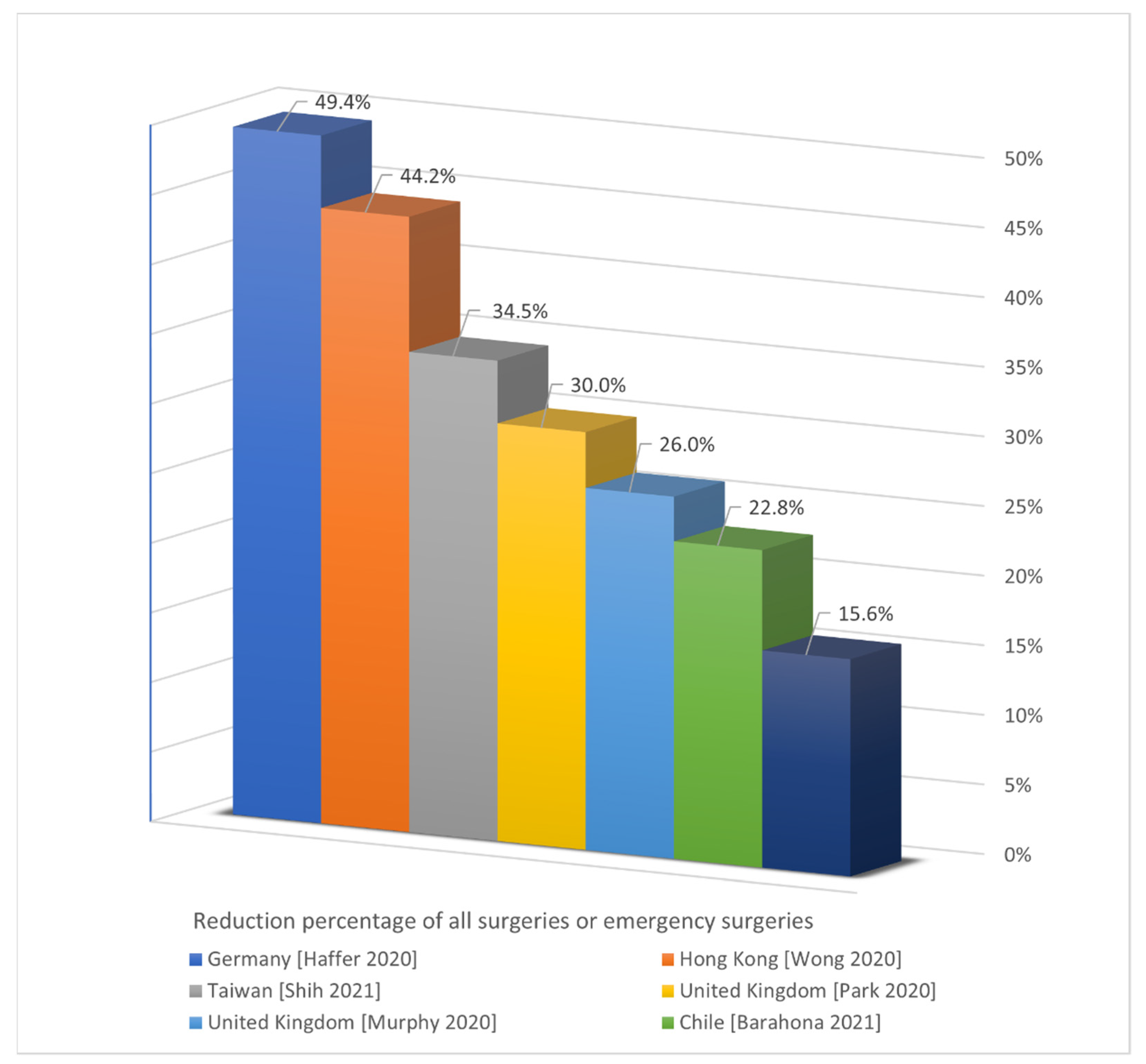 Jcm 11 02983 g002 550