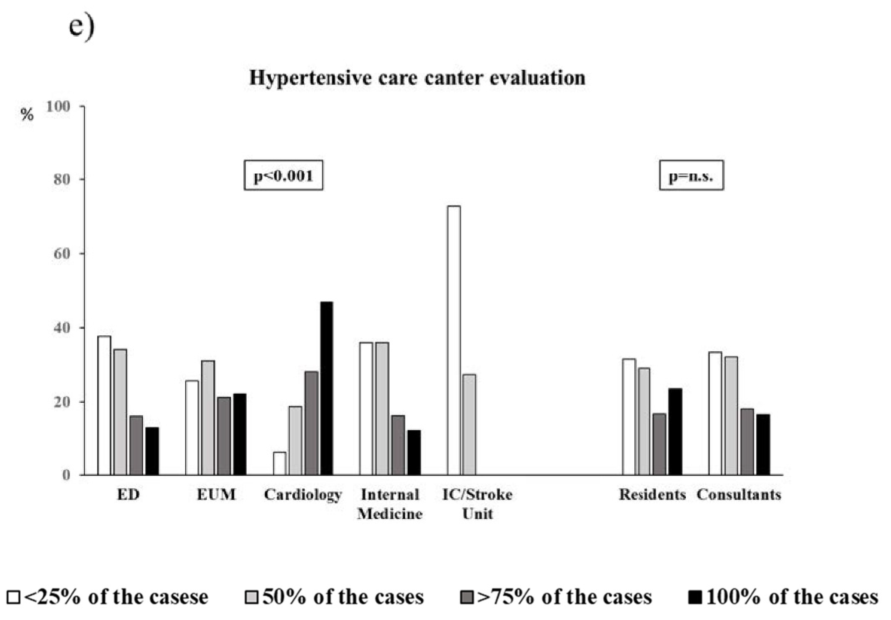 Jcm 11 02986 g001d Jcm 11 02986 g001d