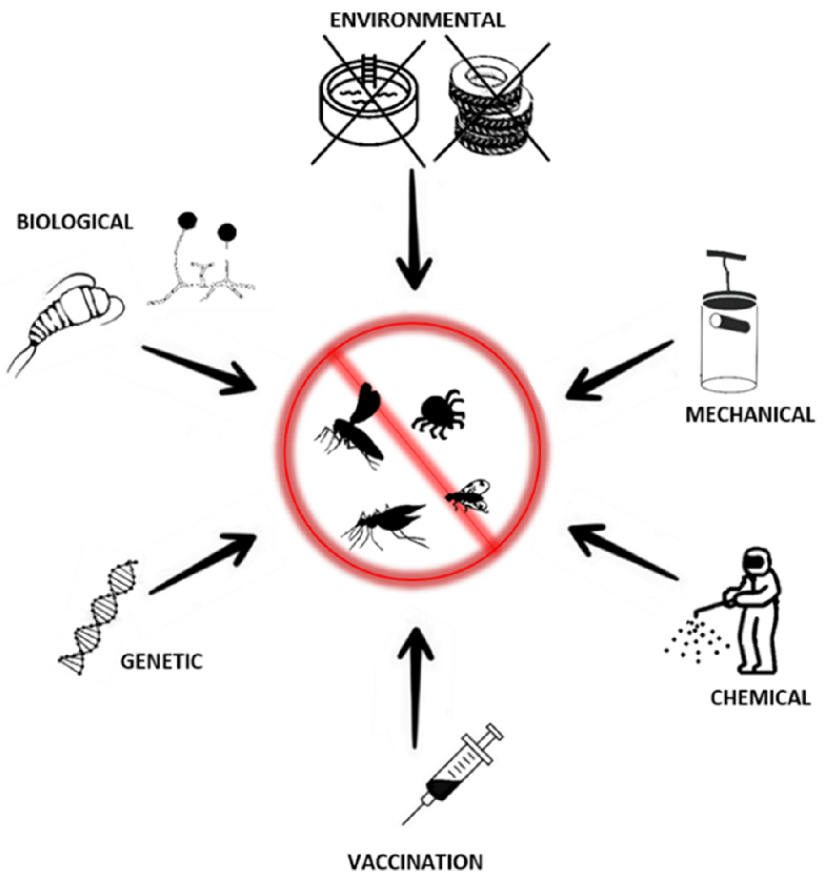 Jcm 11 03026 g003 Jcm 11 03026 g003