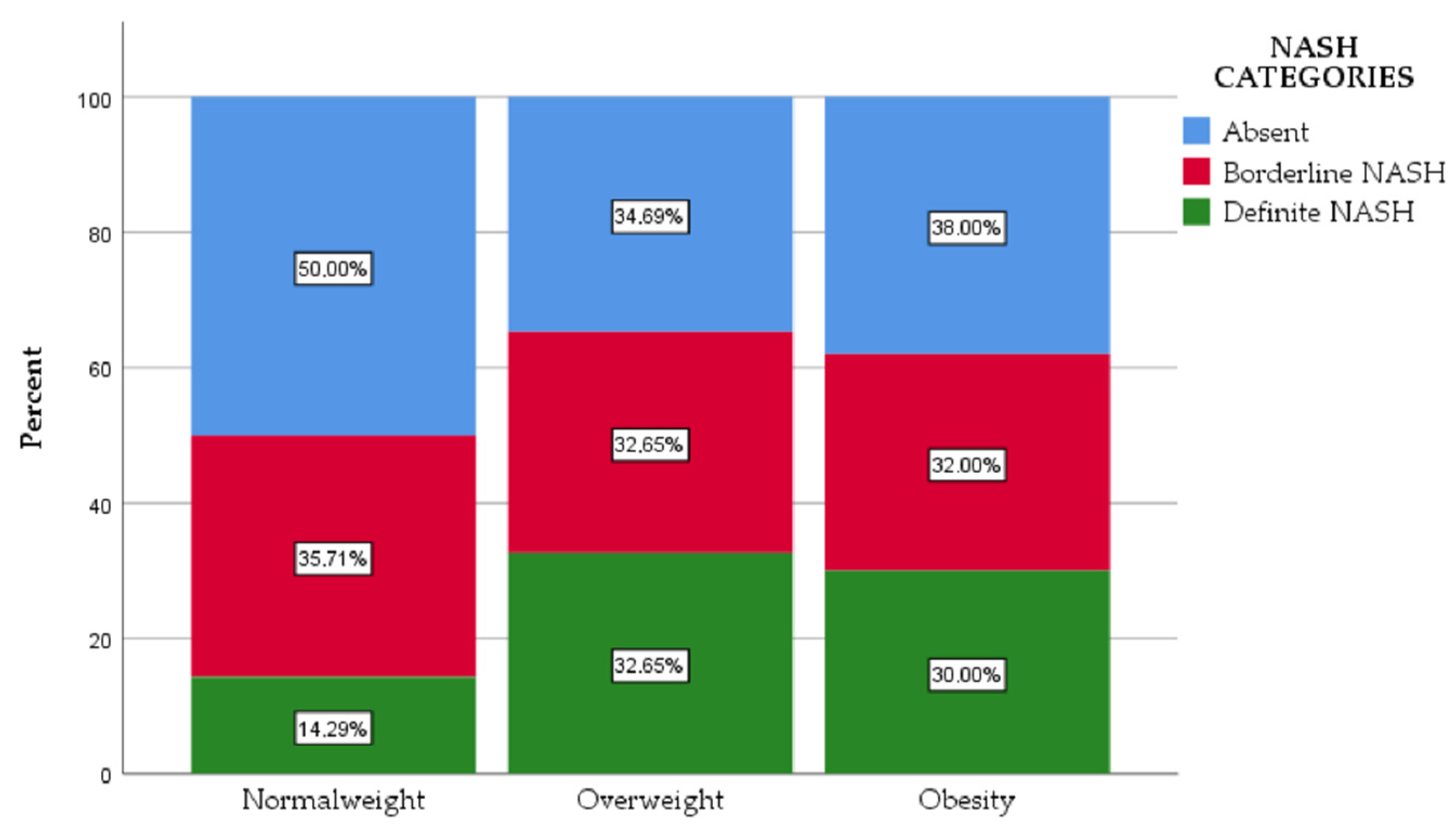 Jcm 11 03043 g002 550