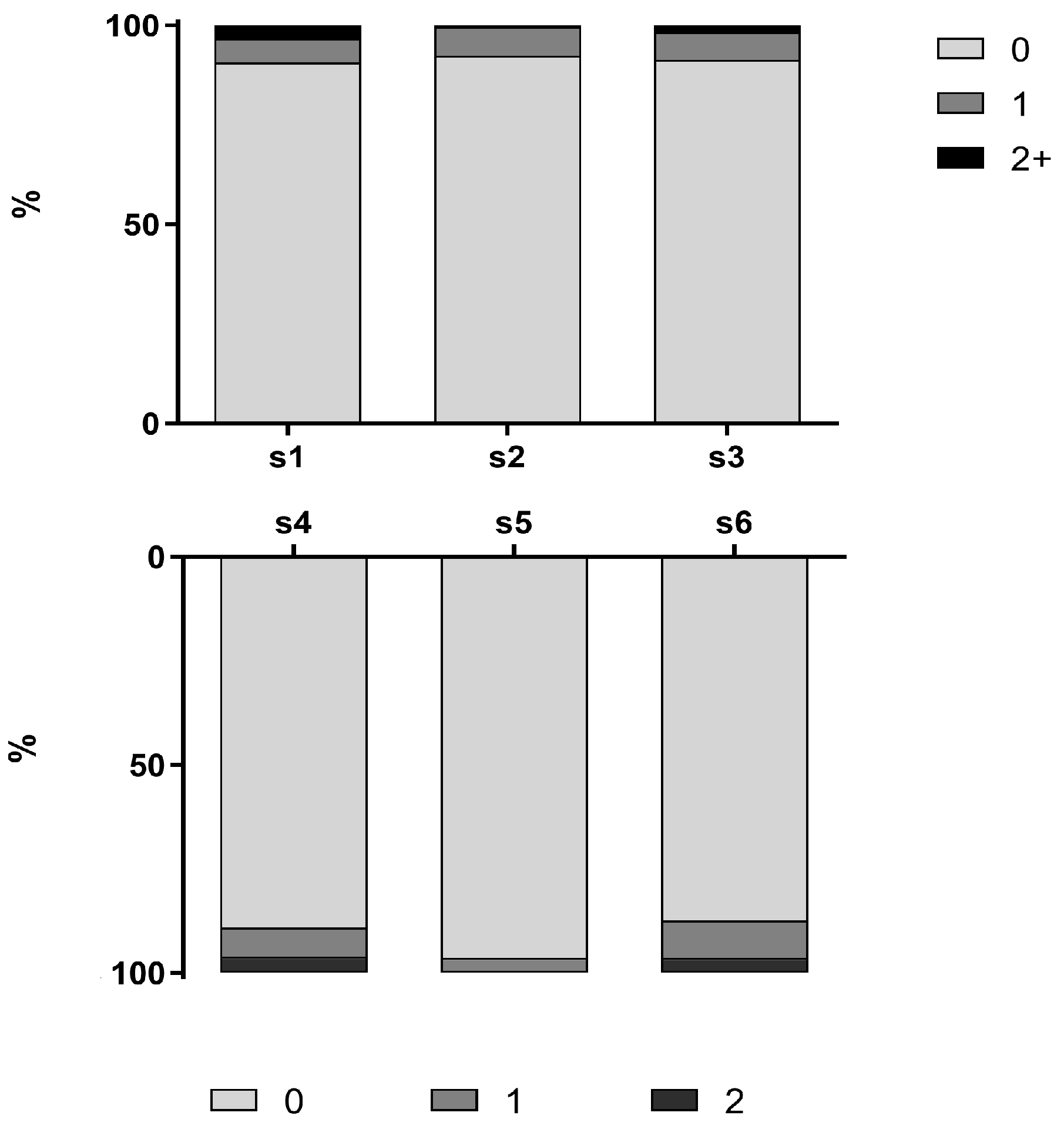 Jcm 11 03065 g001 550