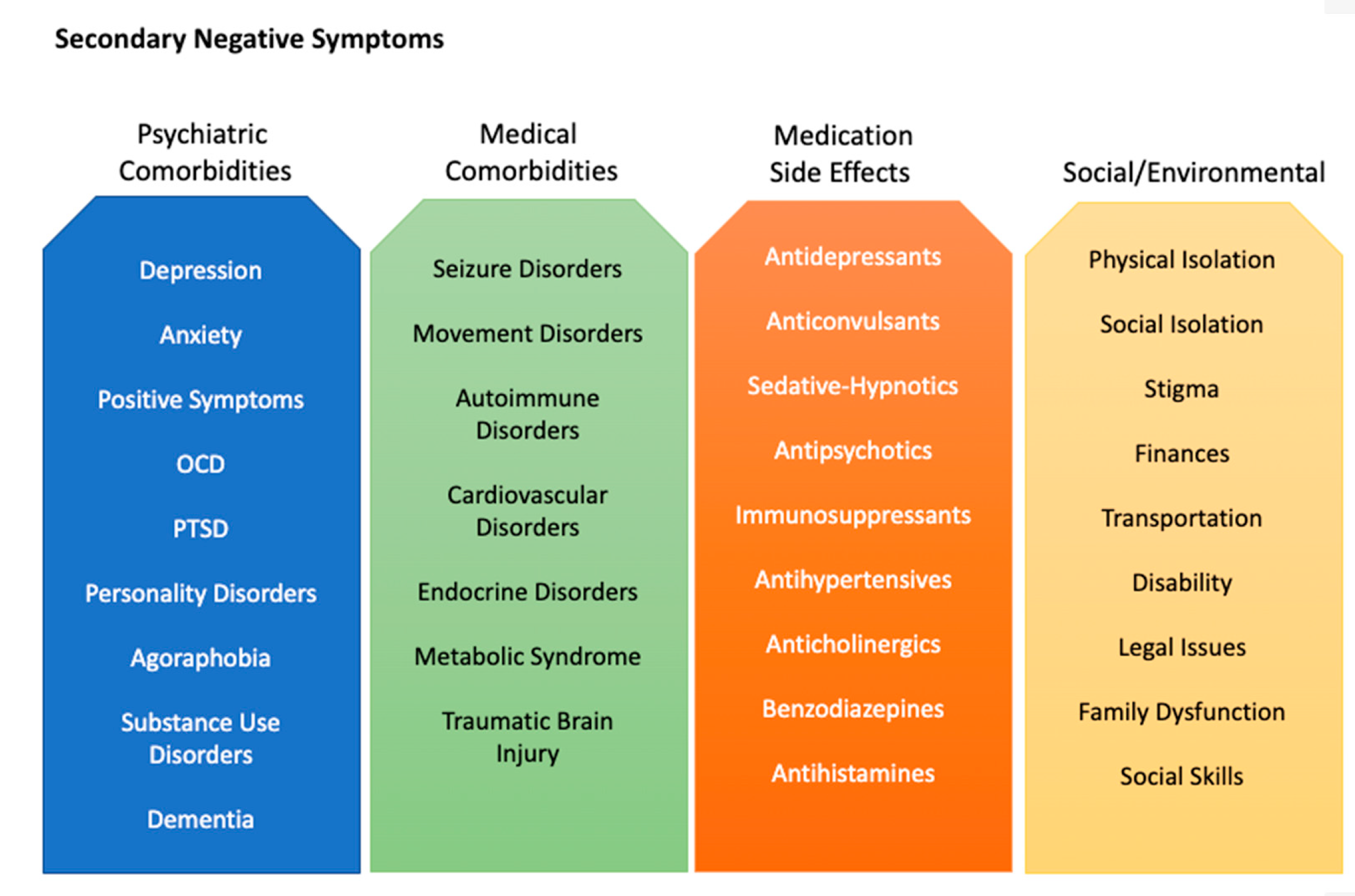 Rhinotillexomania: Definition, Causes, Treatment