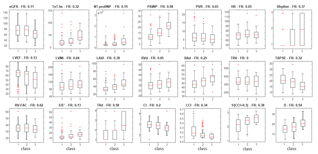 Jcm 11 03257 g003 Jcm 11 03257 g003