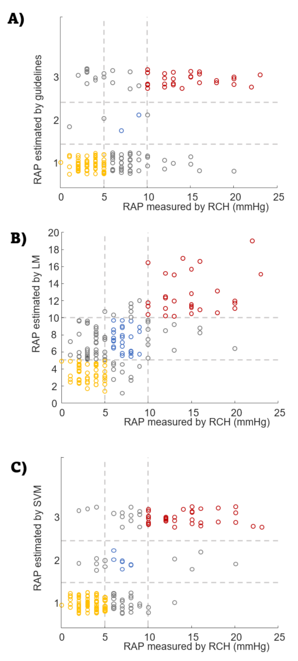 Jcm 11 03257 g004 Jcm 11 03257 g004