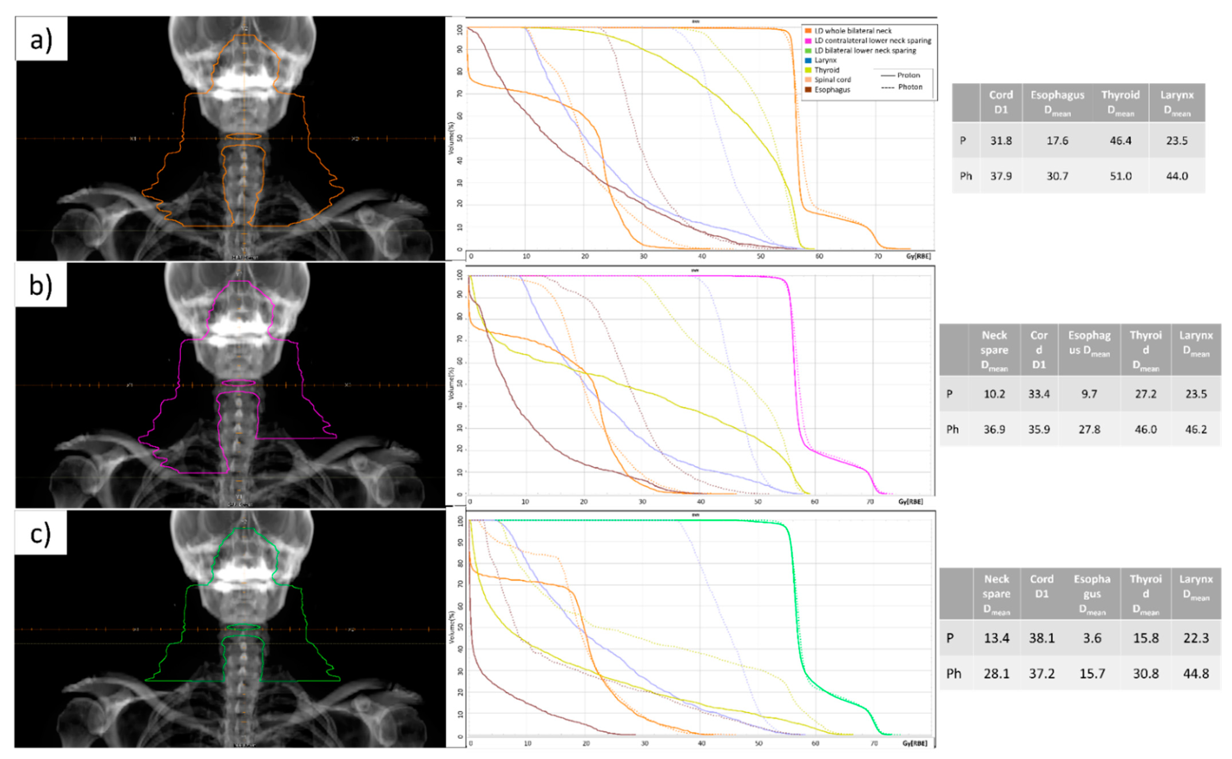 Jcm 11 03297 g001 550