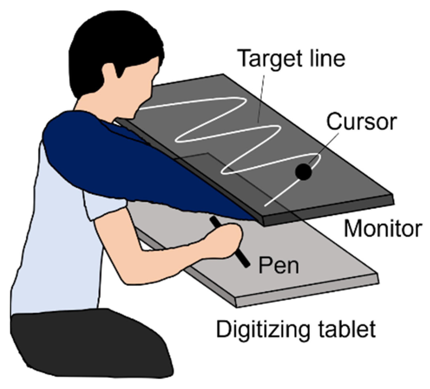 Jcm 11 03307 g002 550