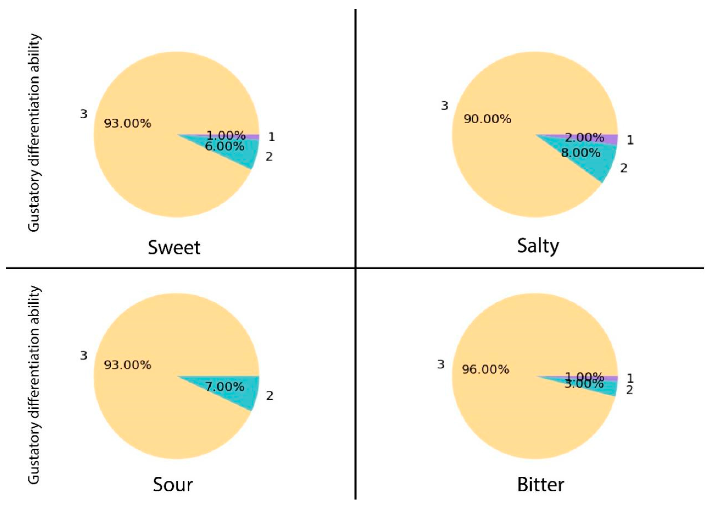 Jcm 11 03313 g0a3 550
