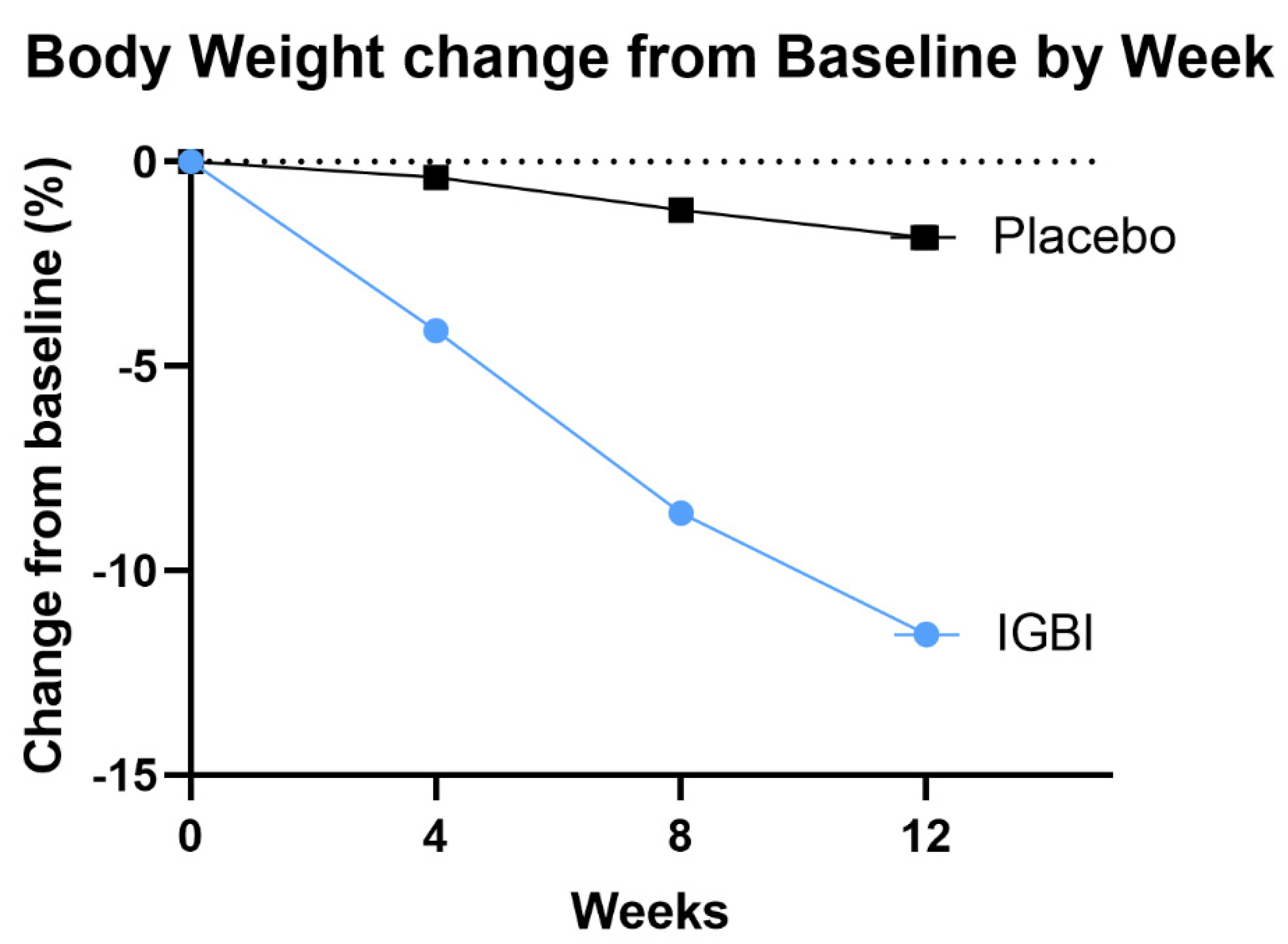 Jcm 11 03325 g002 550
