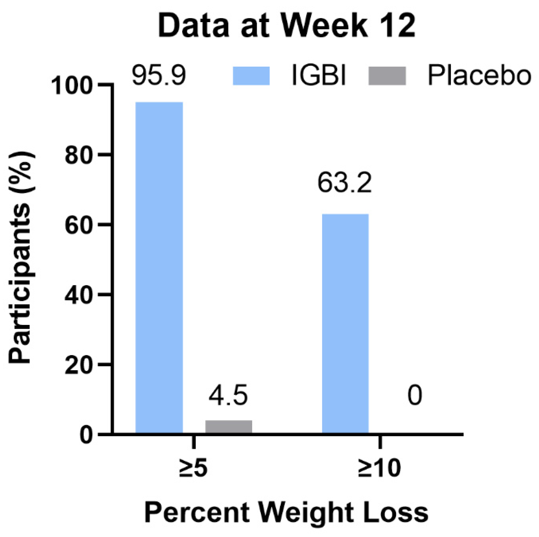 Jcm 11 03325 g003 550