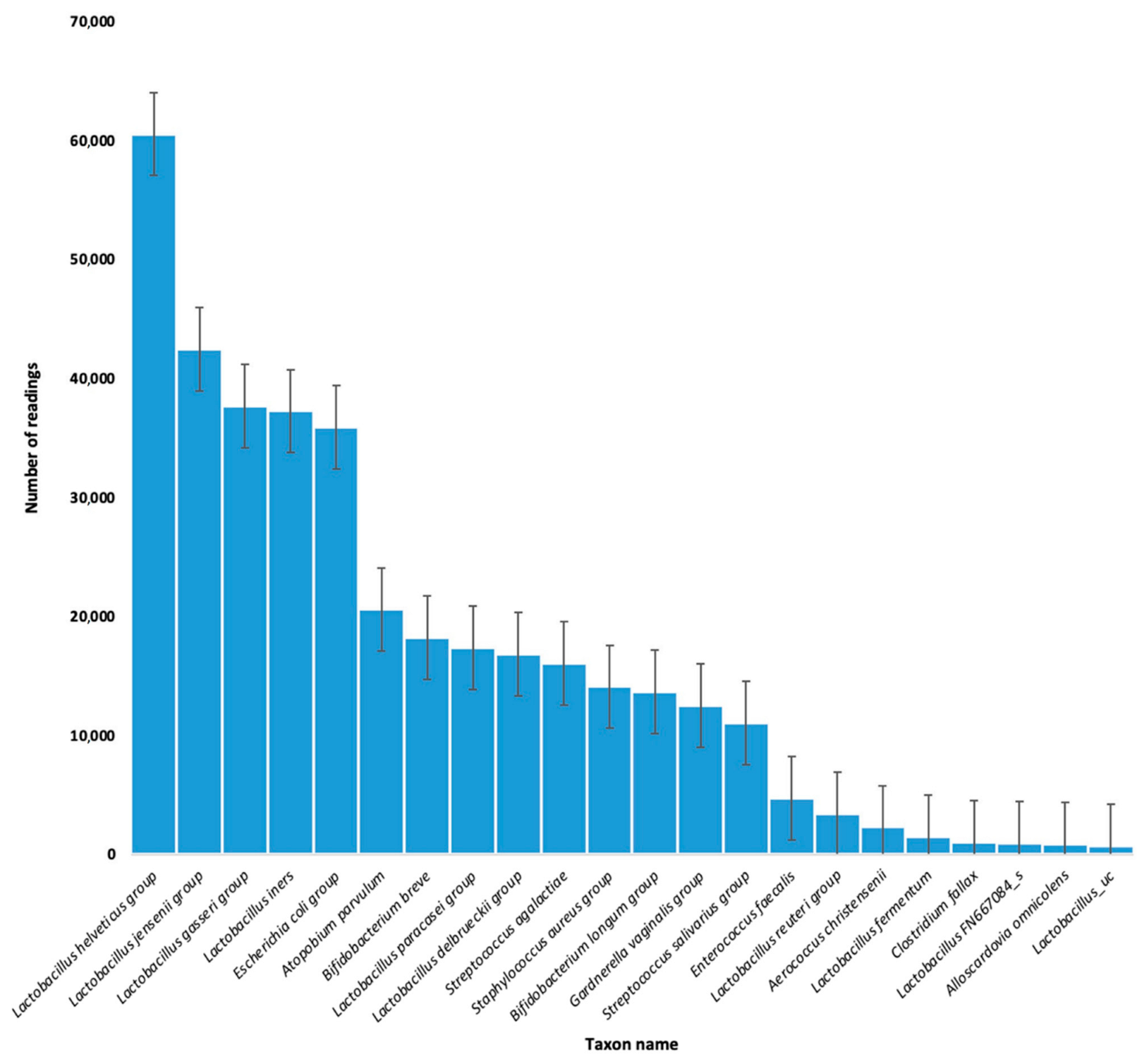 Jcm 11 03348 g001 Jcm 11 03348 g001