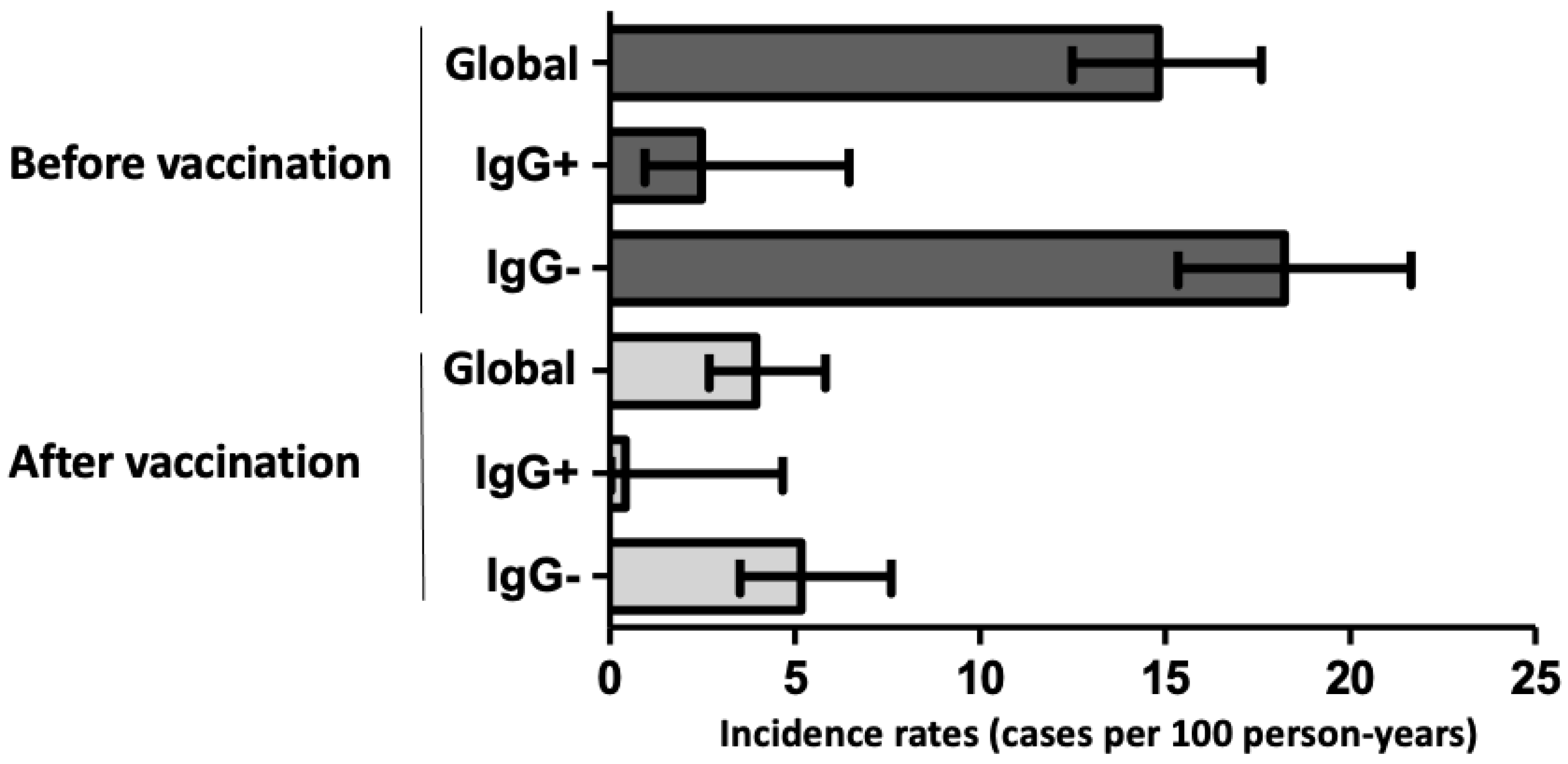 Jcm 11 03352 g002 550