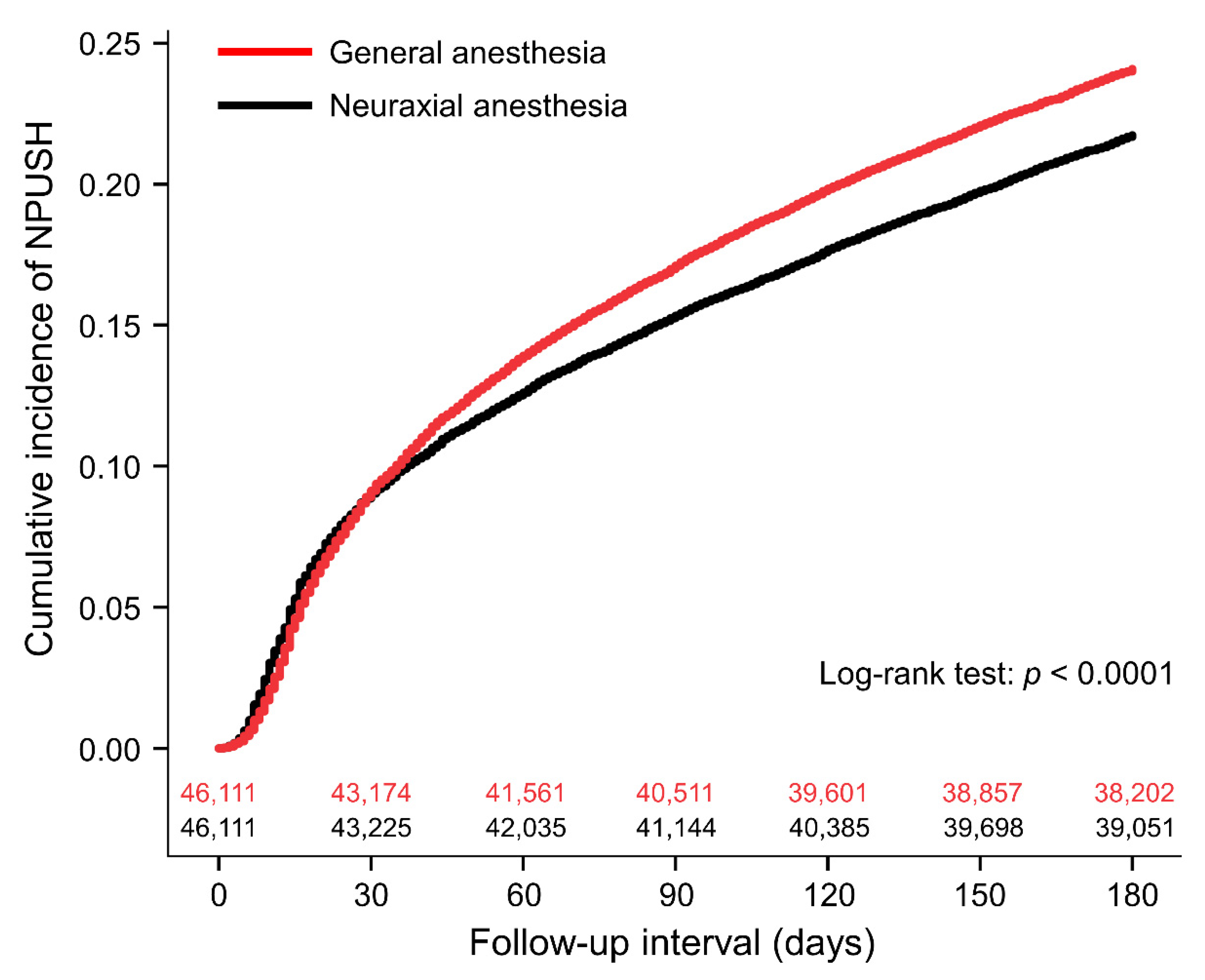 Jcm 11 03360 g002 Jcm 11 03360 g002