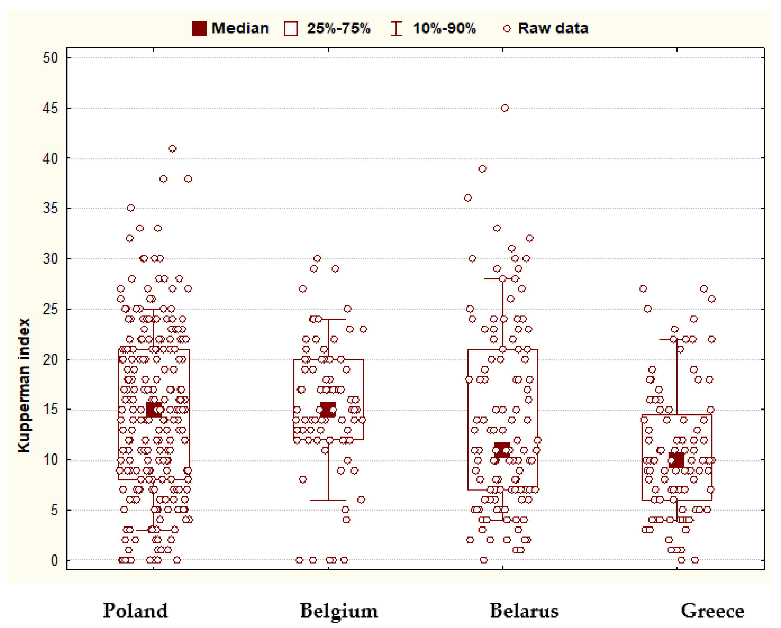 Jcm 11 03371 g001 Jcm 11 03371 g001