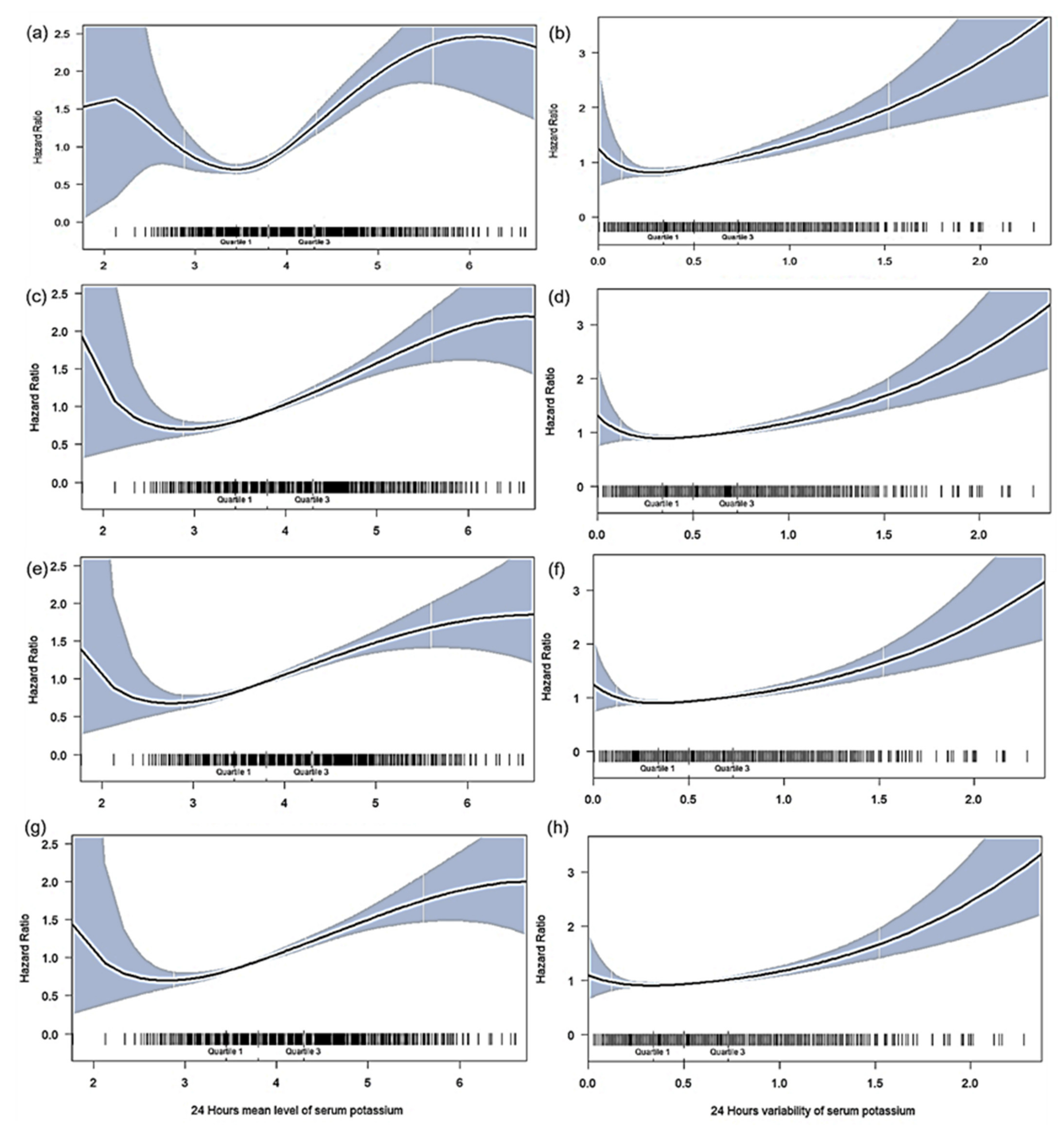 Jcm 11 03383 g003 Jcm 11 03383 g003