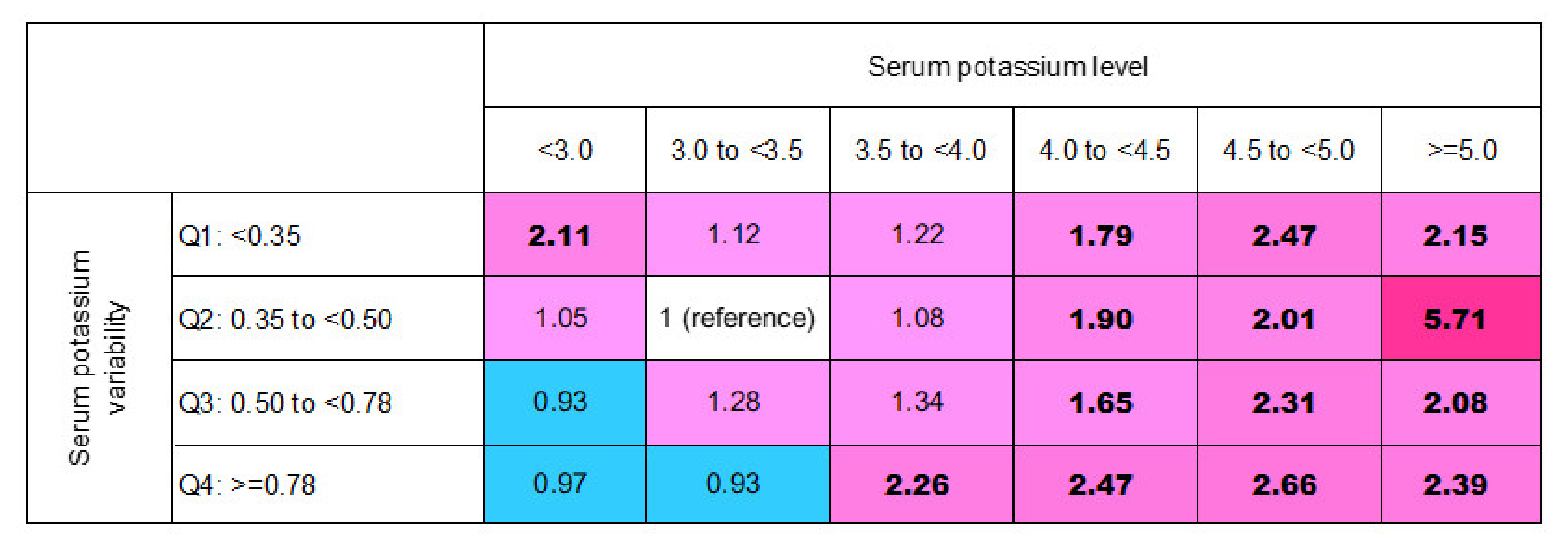 Jcm 11 03383 g004 Jcm 11 03383 g004
