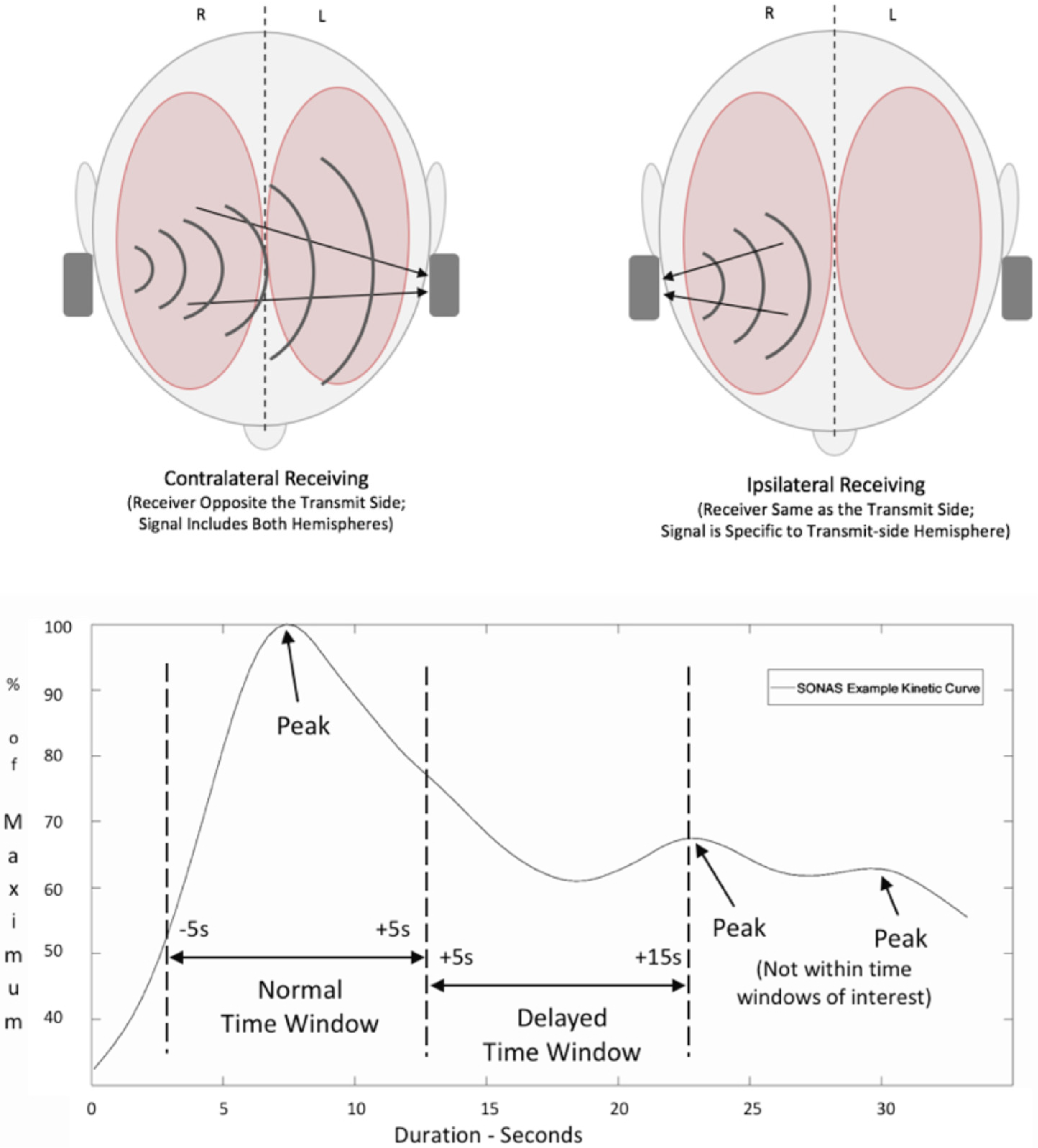 Jcm 11 03384 g003 Jcm 11 03384 g003