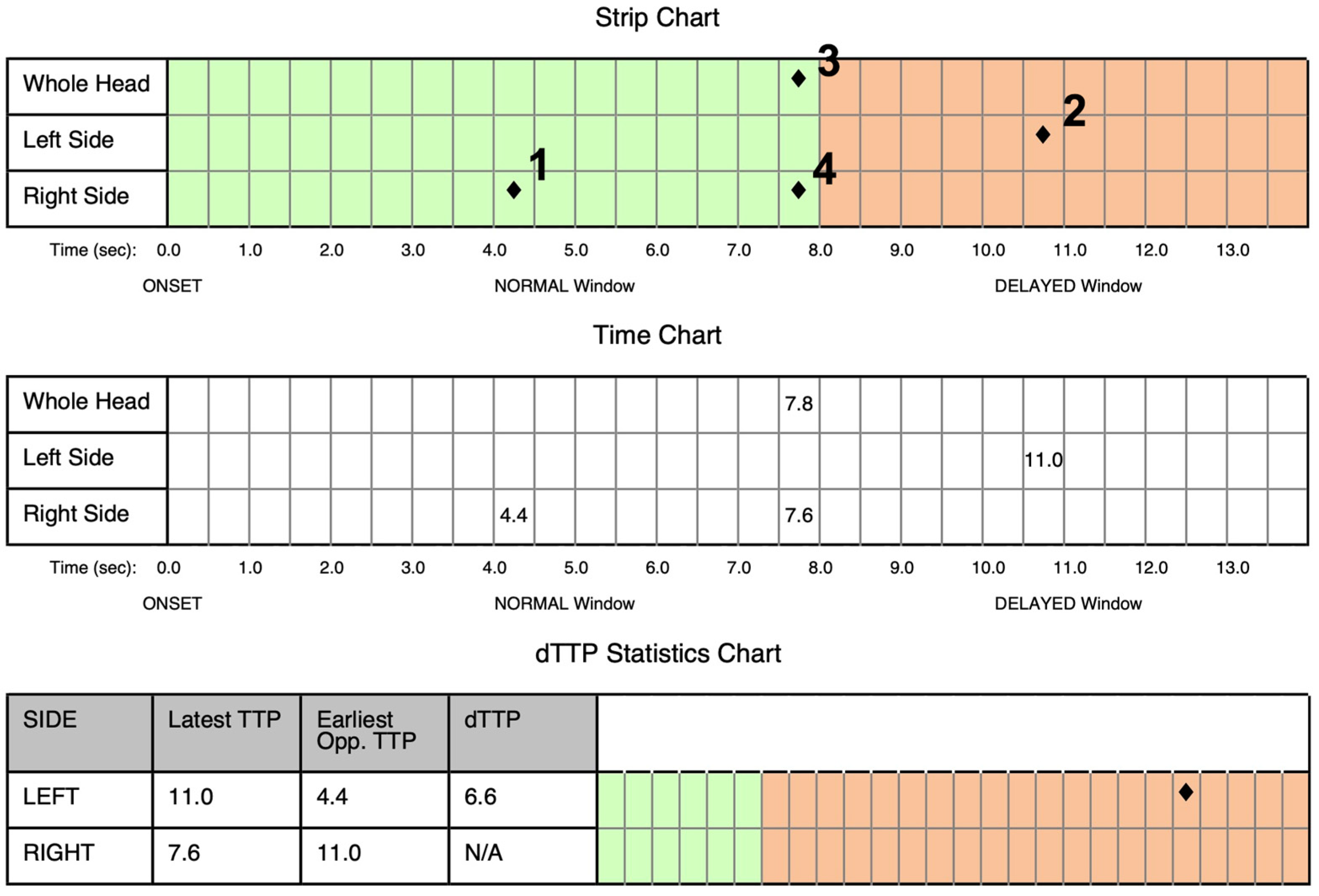 Jcm 11 03384 g004 Jcm 11 03384 g004
