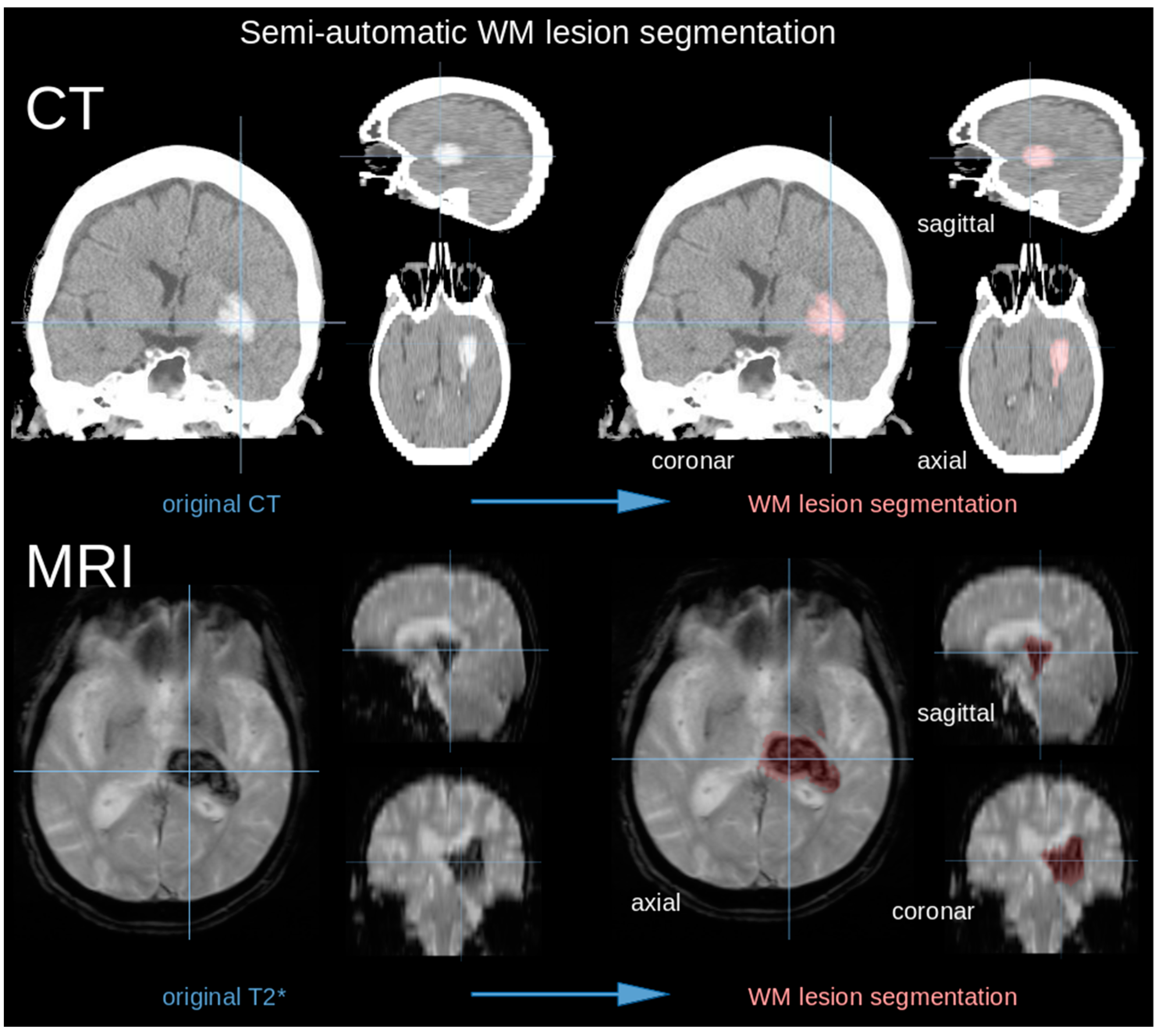 Jcm 11 03399 g001 550