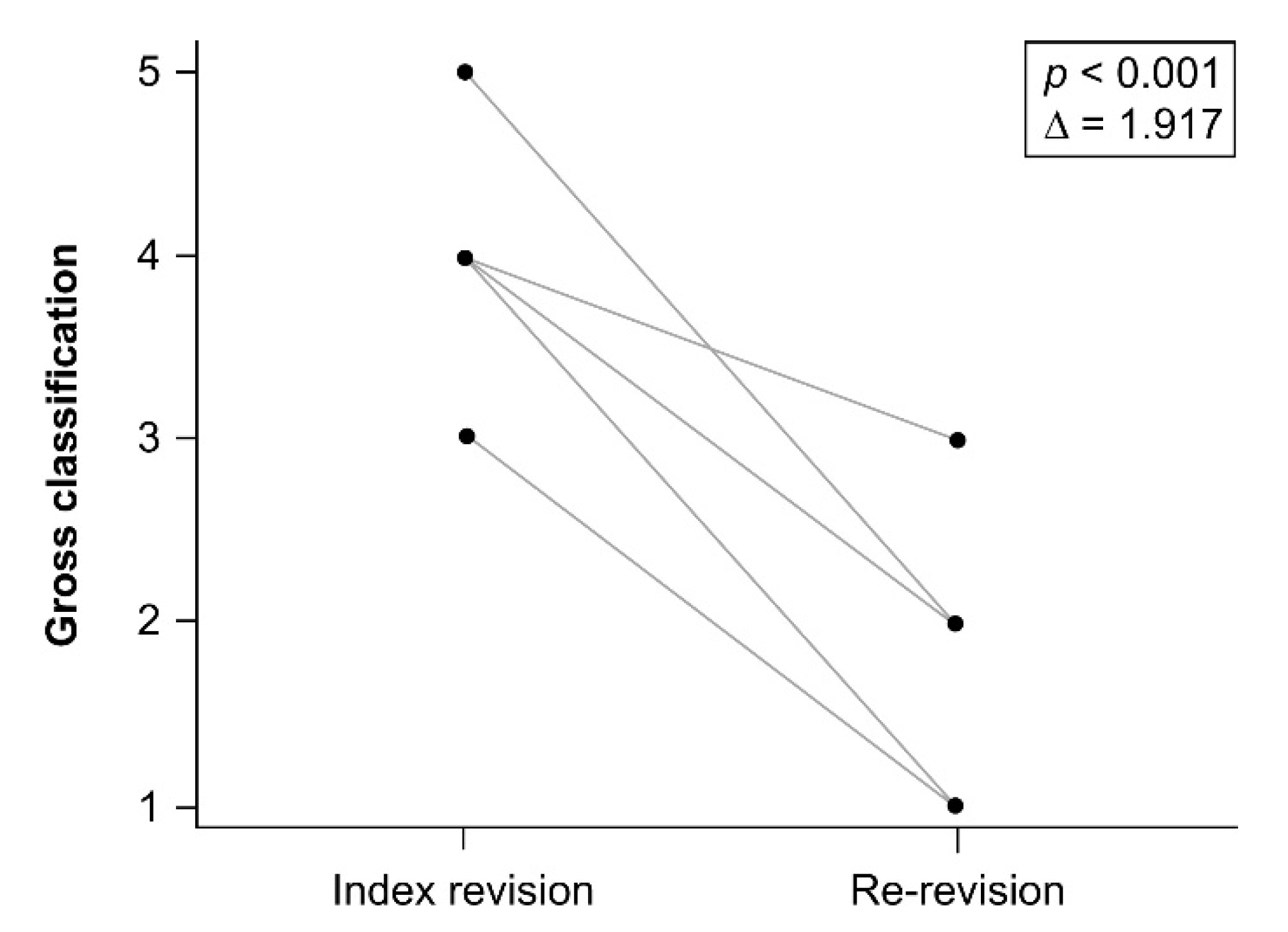 Jcm 11 03428 g002 Jcm 11 03428 g002