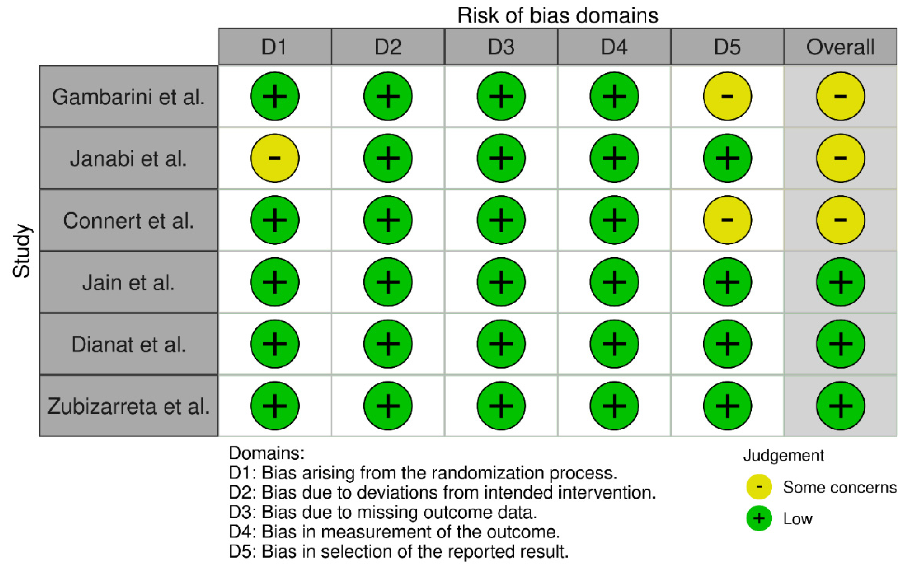 Jcm 11 03441 g002 550
