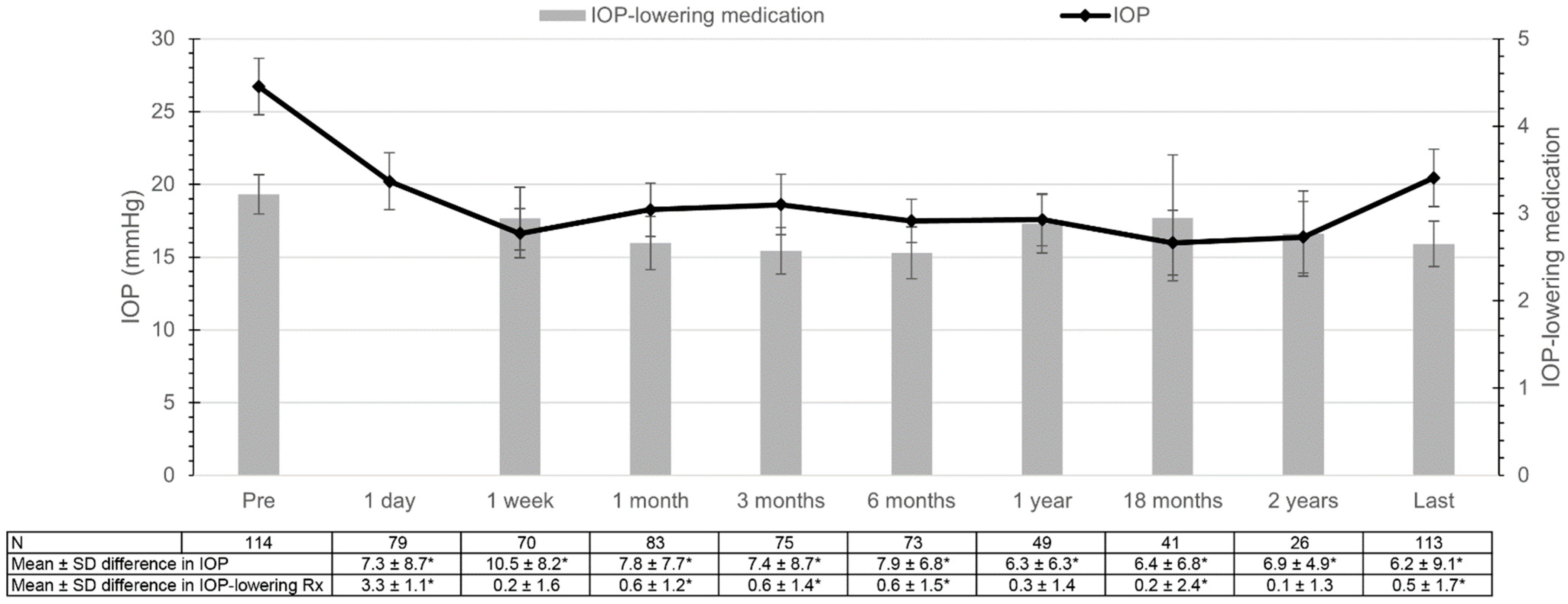 Jcm 11 03447 g001 550