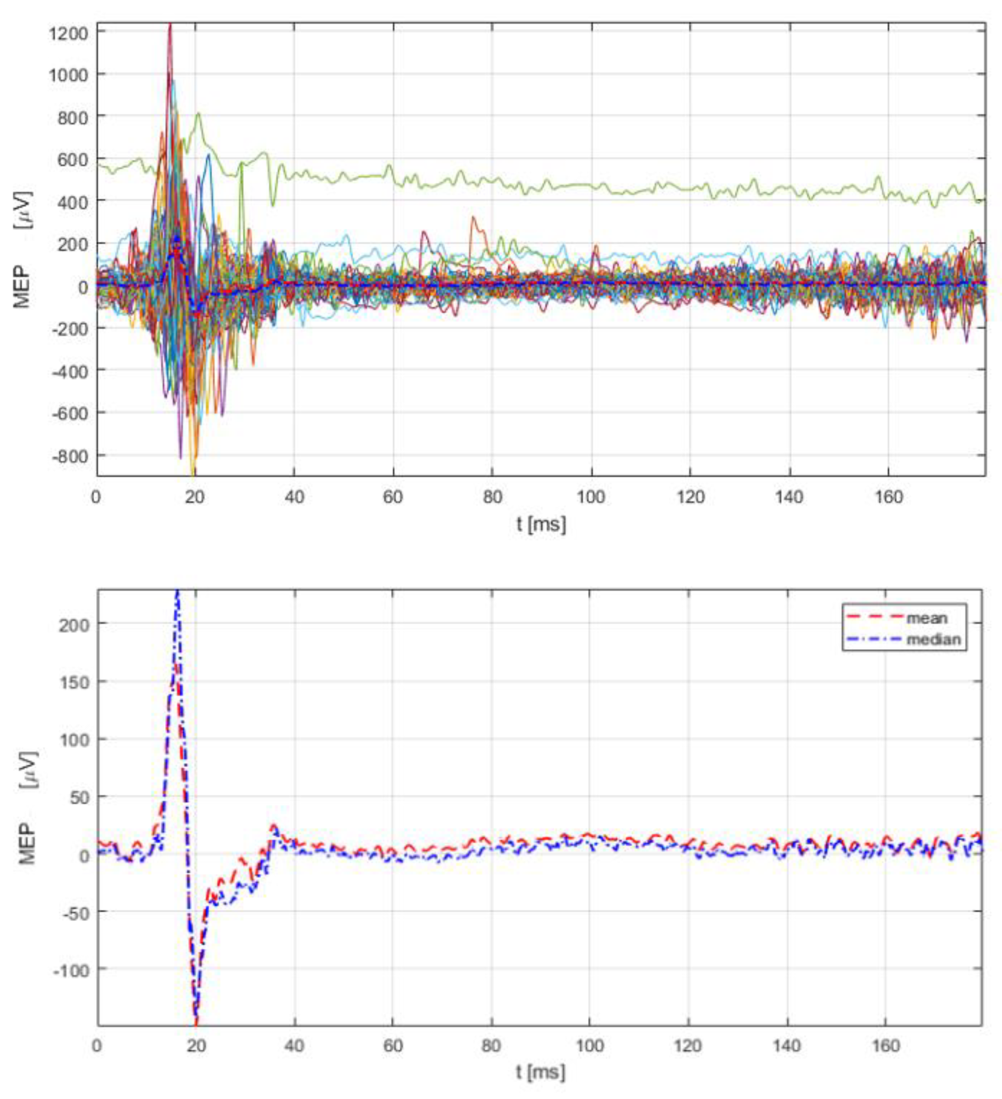 Jcm 11 03453 g002 550