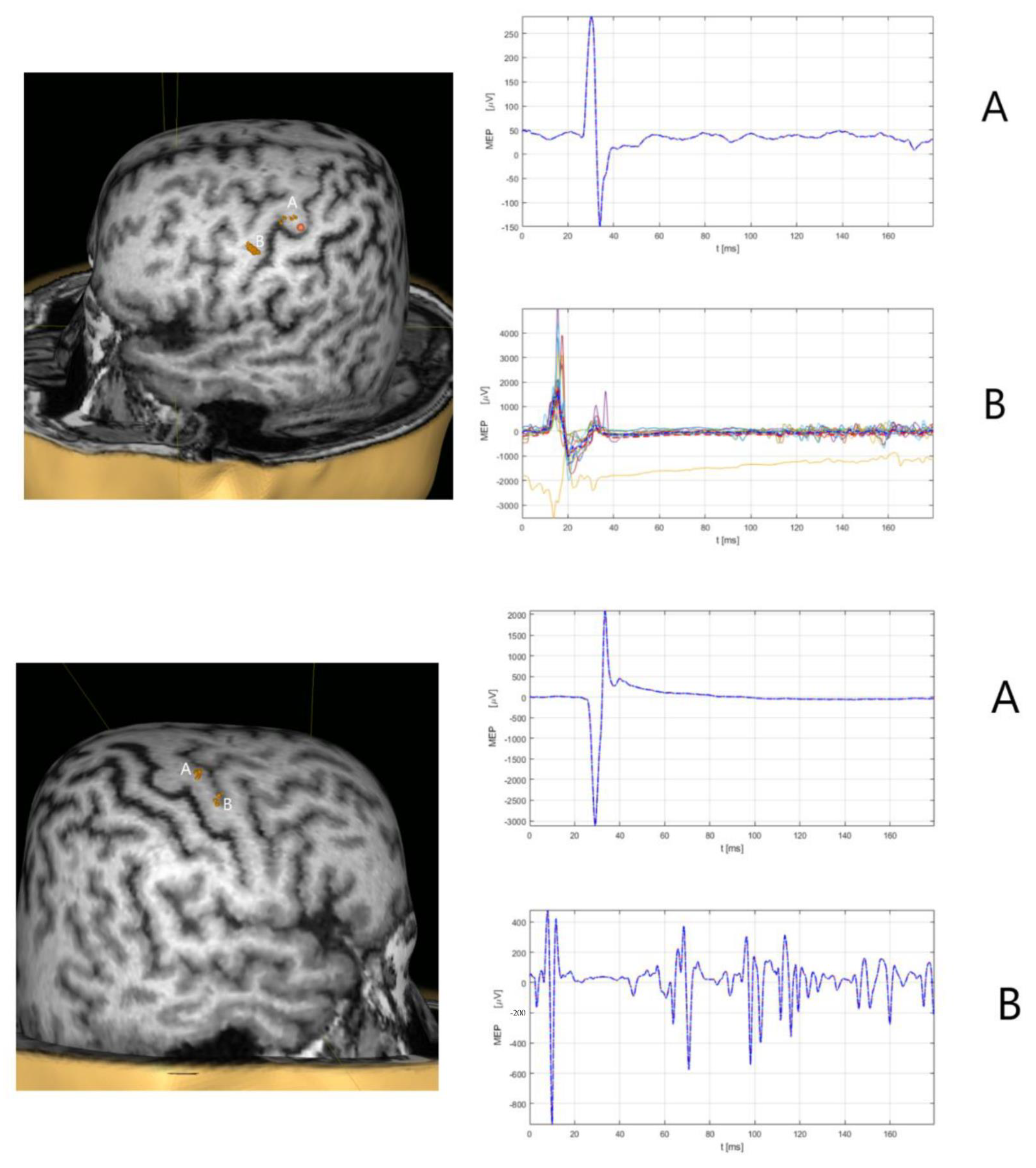 Jcm 11 03453 g004 550
