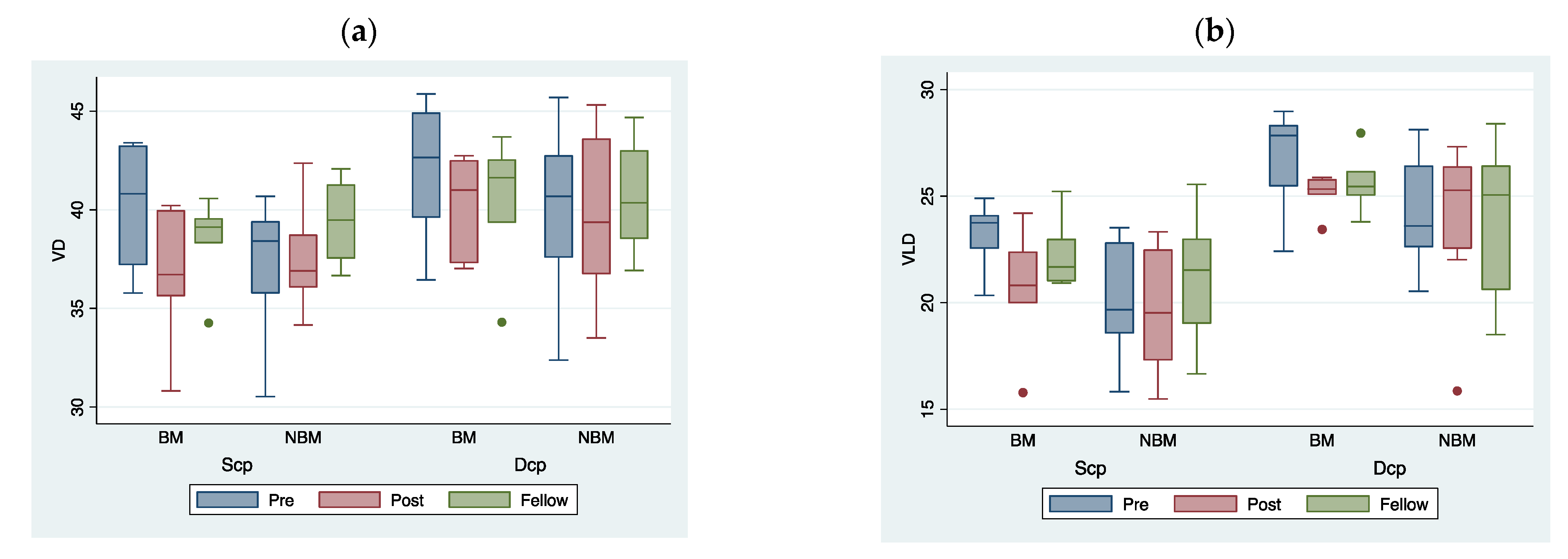 Jcm 11 03498 g004 550