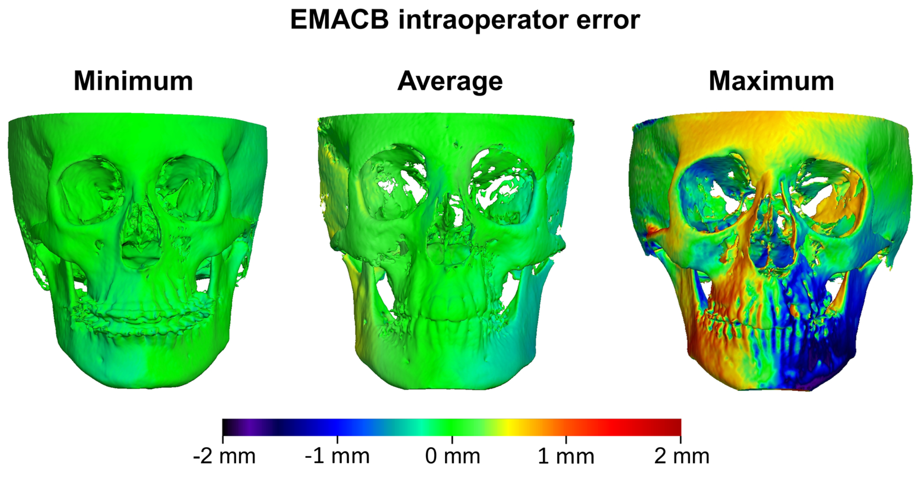 Jcm 11 03536 g004 550