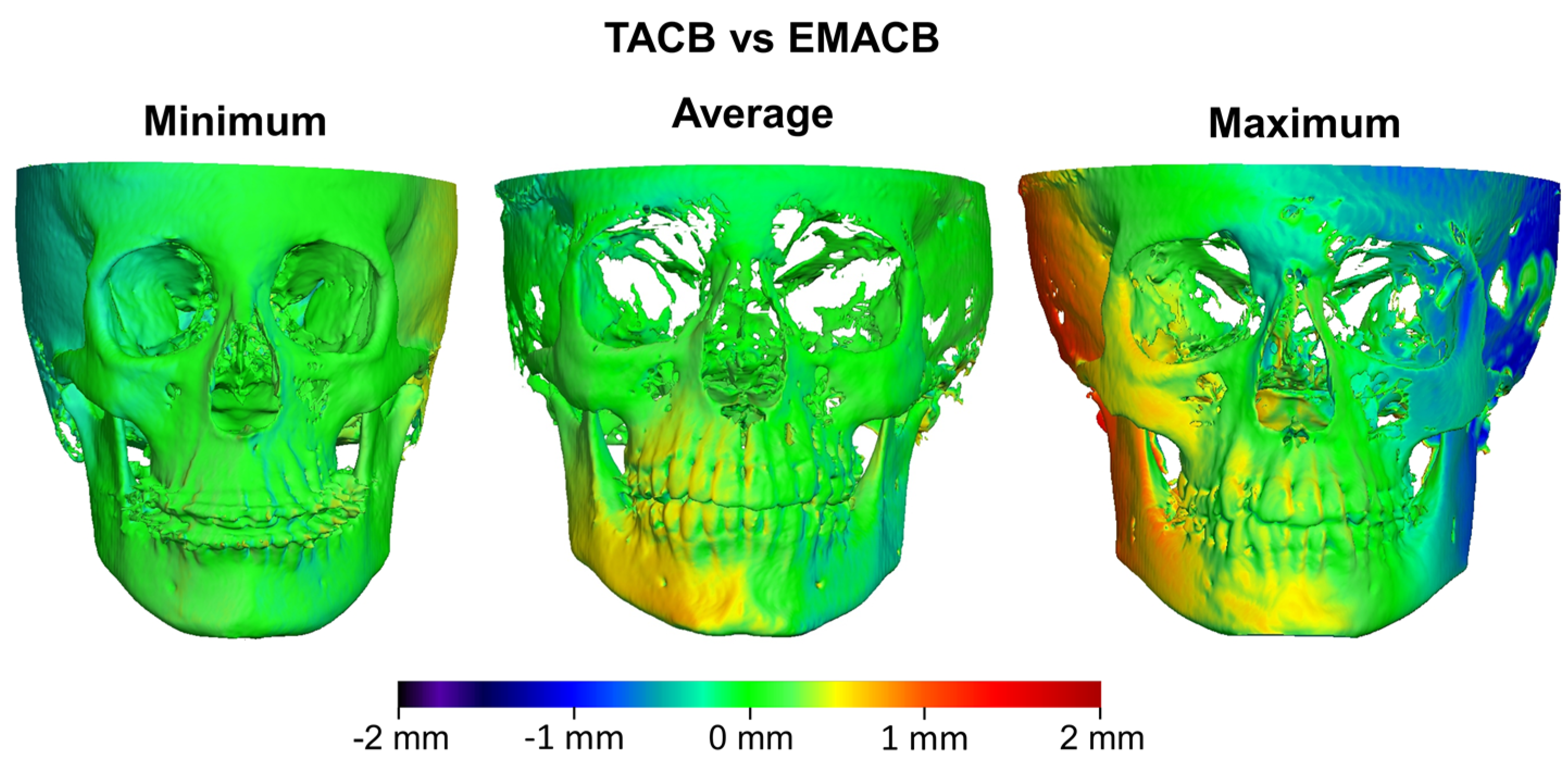 Jcm 11 03536 g007 550