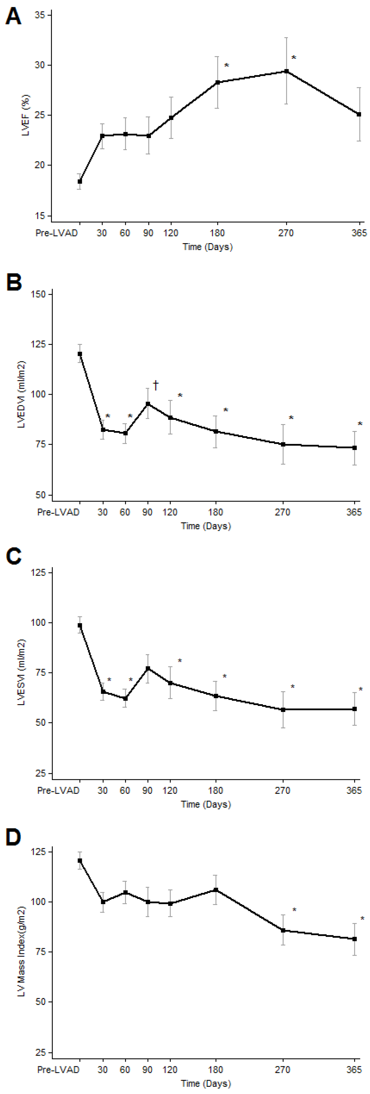 Jcm 11 03542 g001 Jcm 11 03542 g001