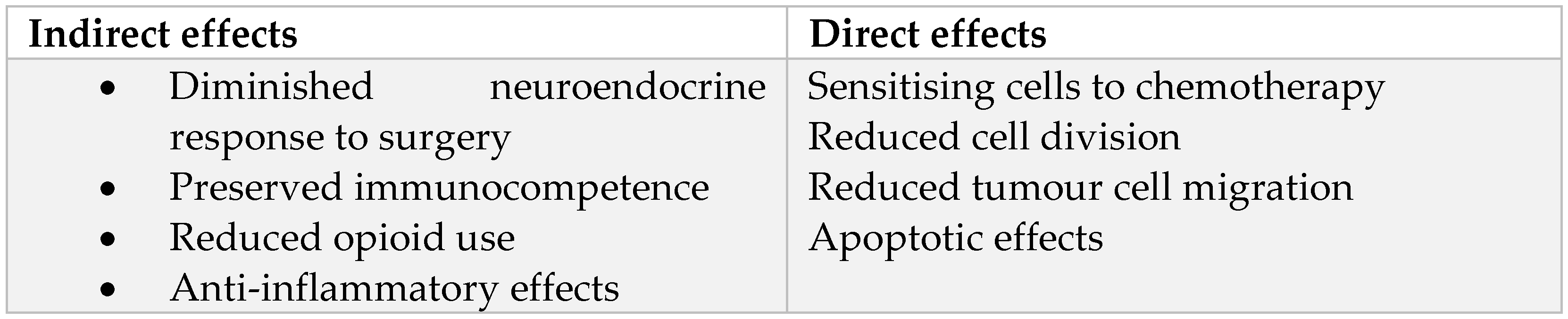 Jcm 11 03543 g003 550