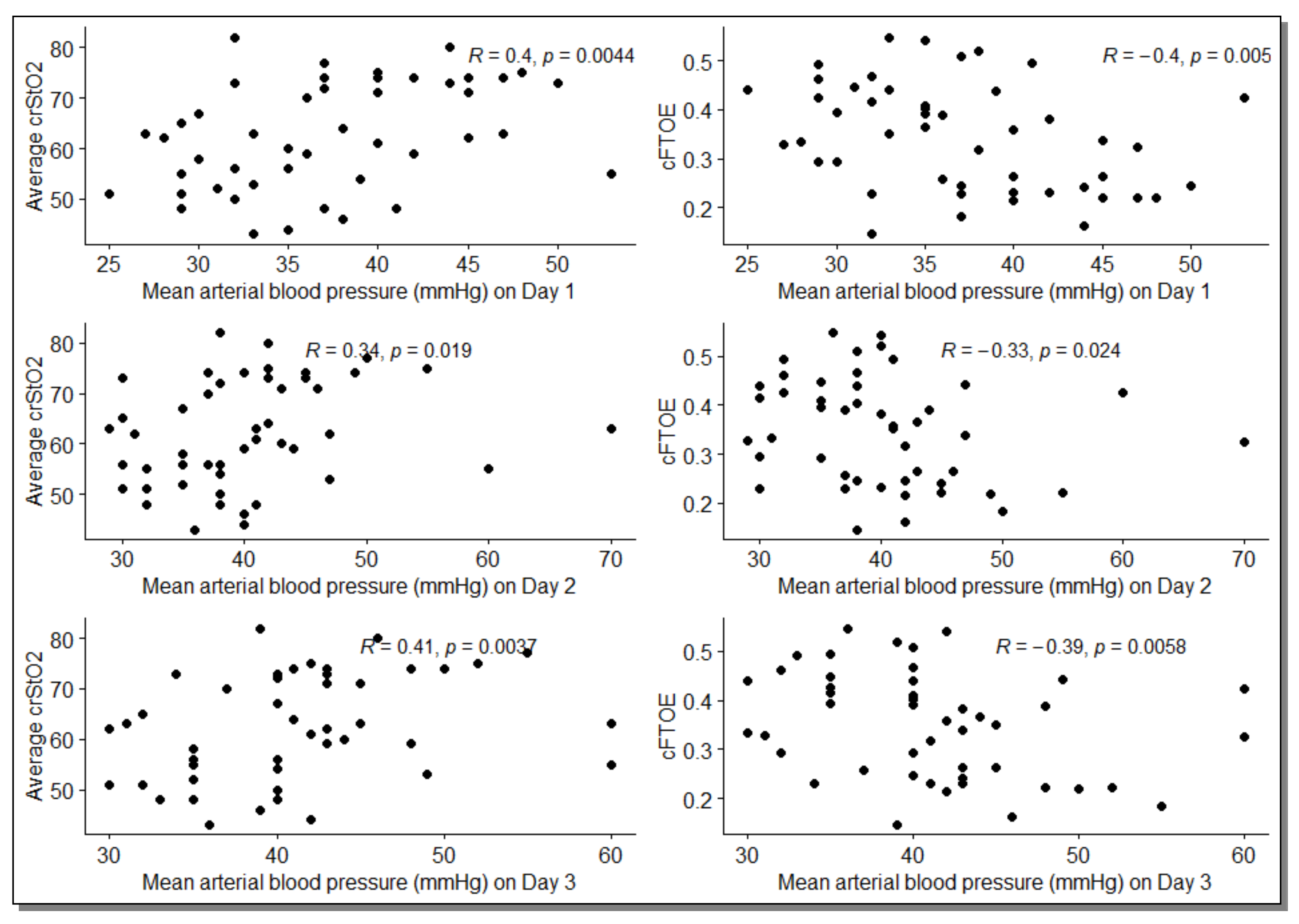 Jcm 11 03546 g001 550