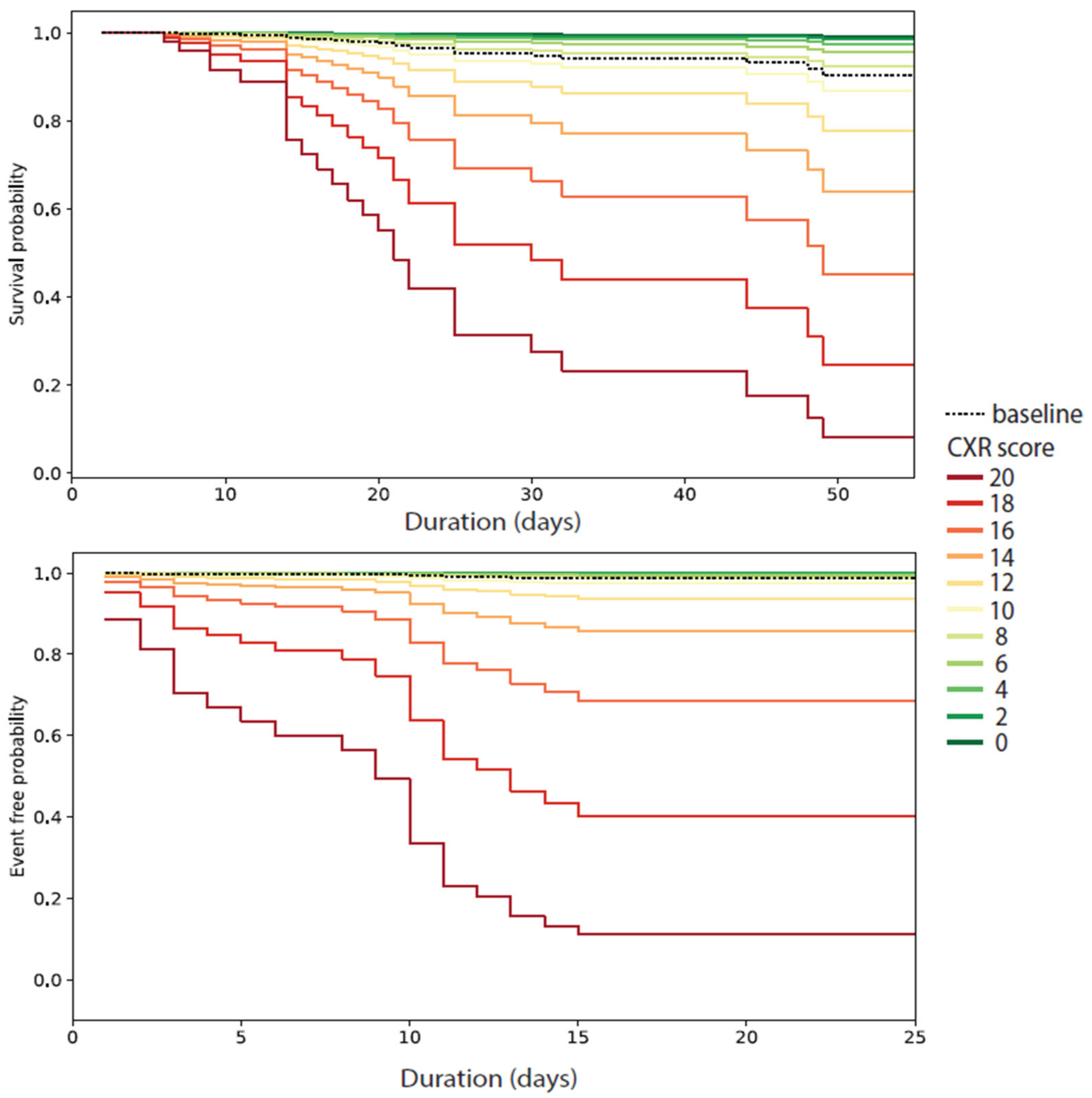 Jcm 11 03548 g002 550